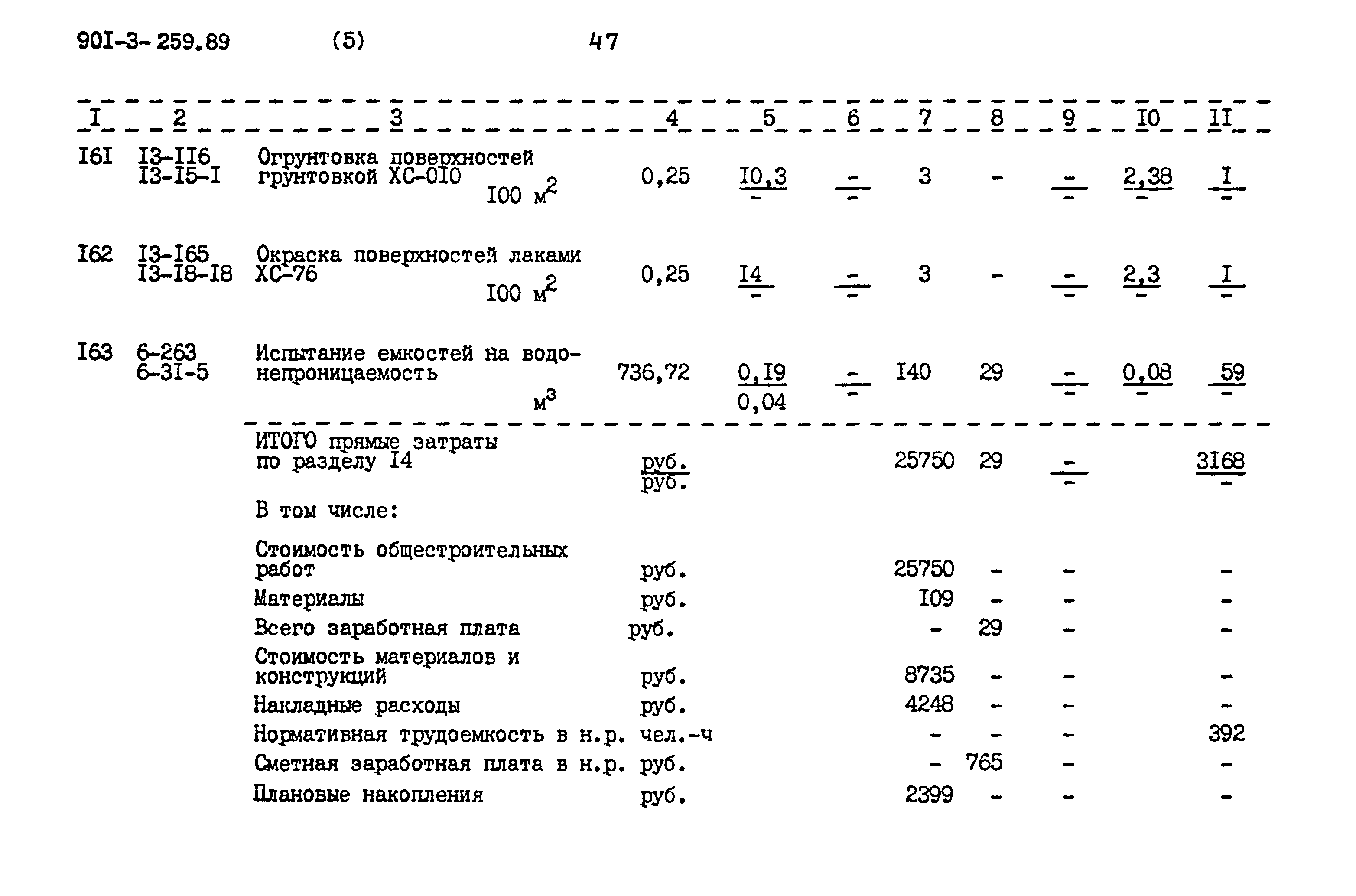 Типовой проект 901-3-259.89