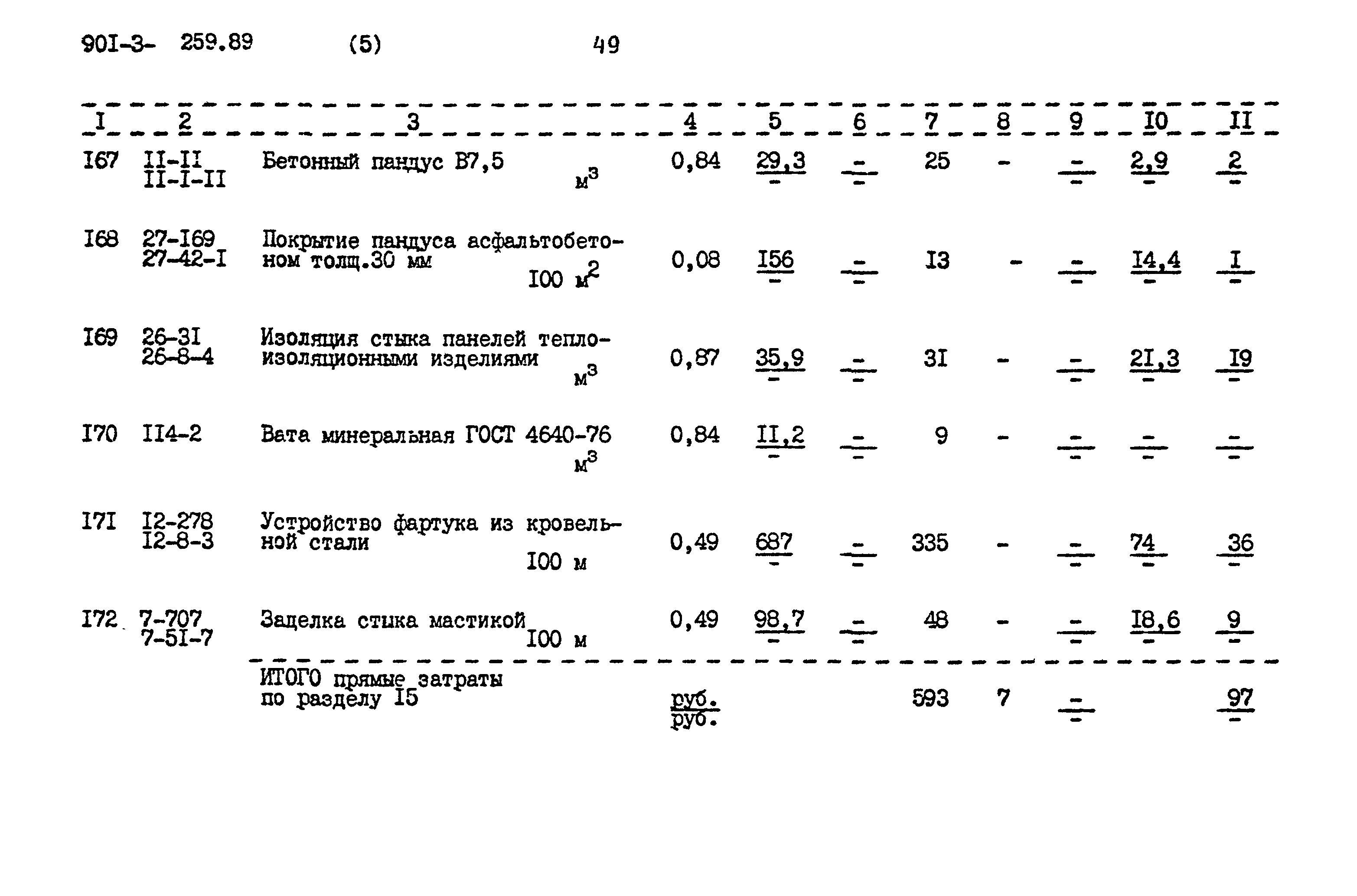 Типовой проект 901-3-259.89