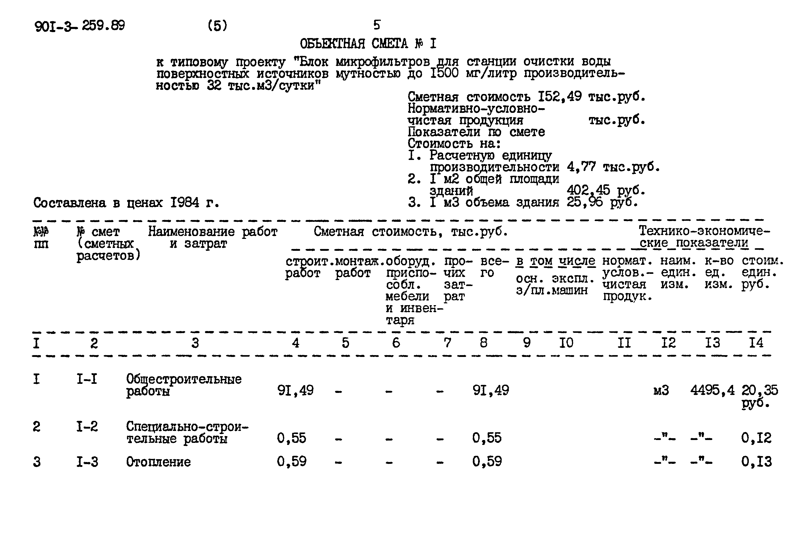 Типовой проект 901-3-259.89