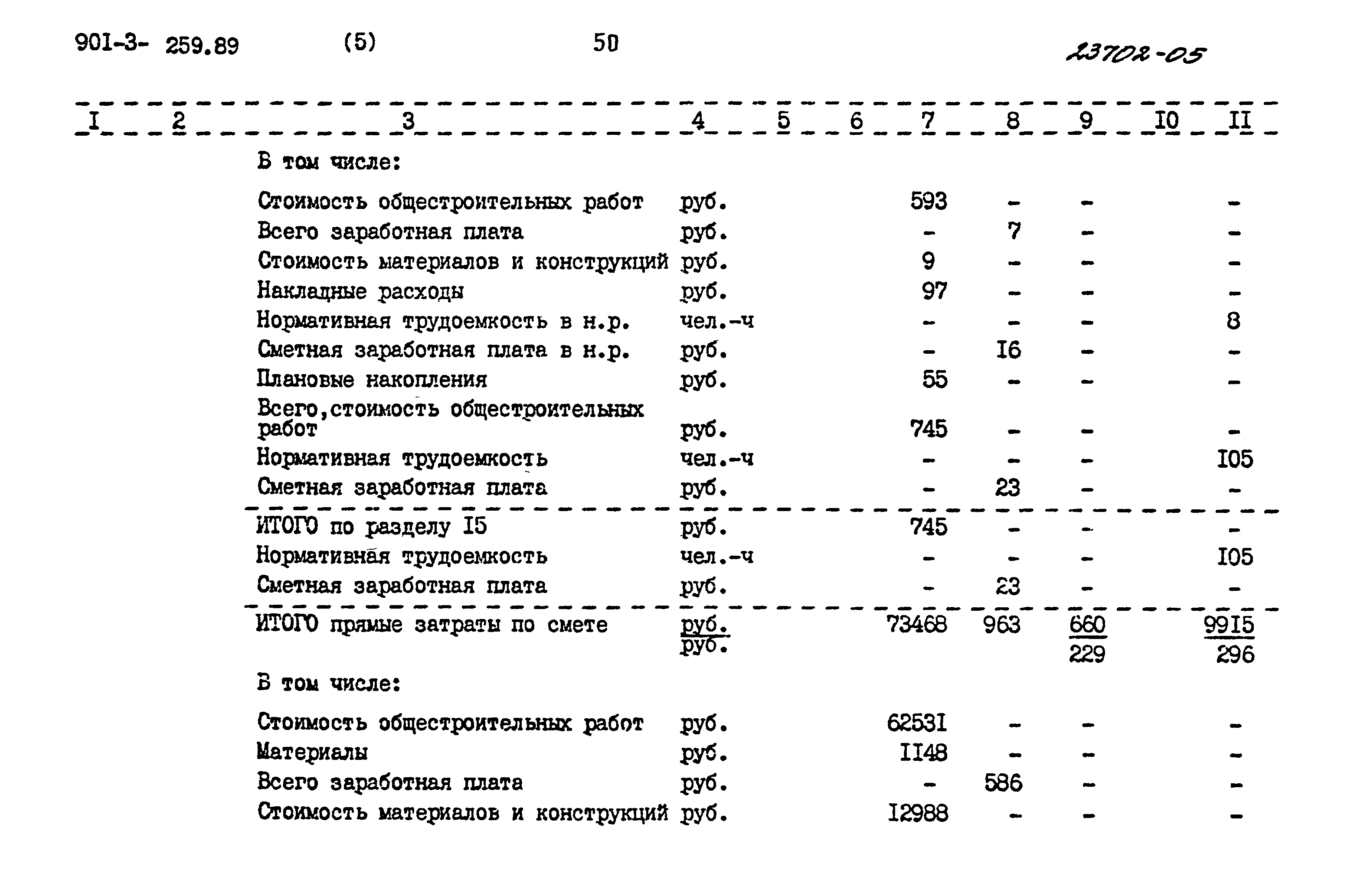 Типовой проект 901-3-259.89