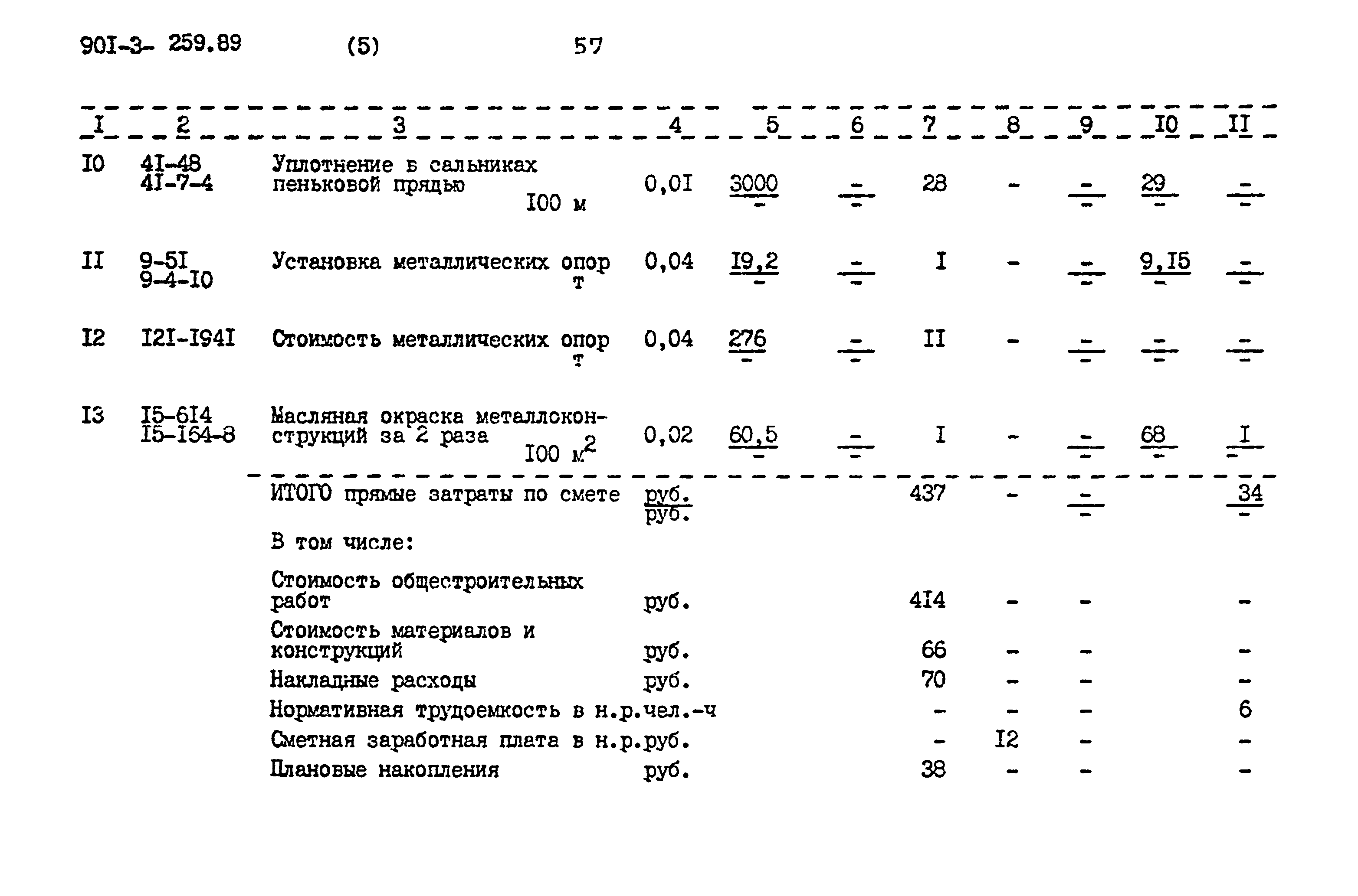 Типовой проект 901-3-259.89