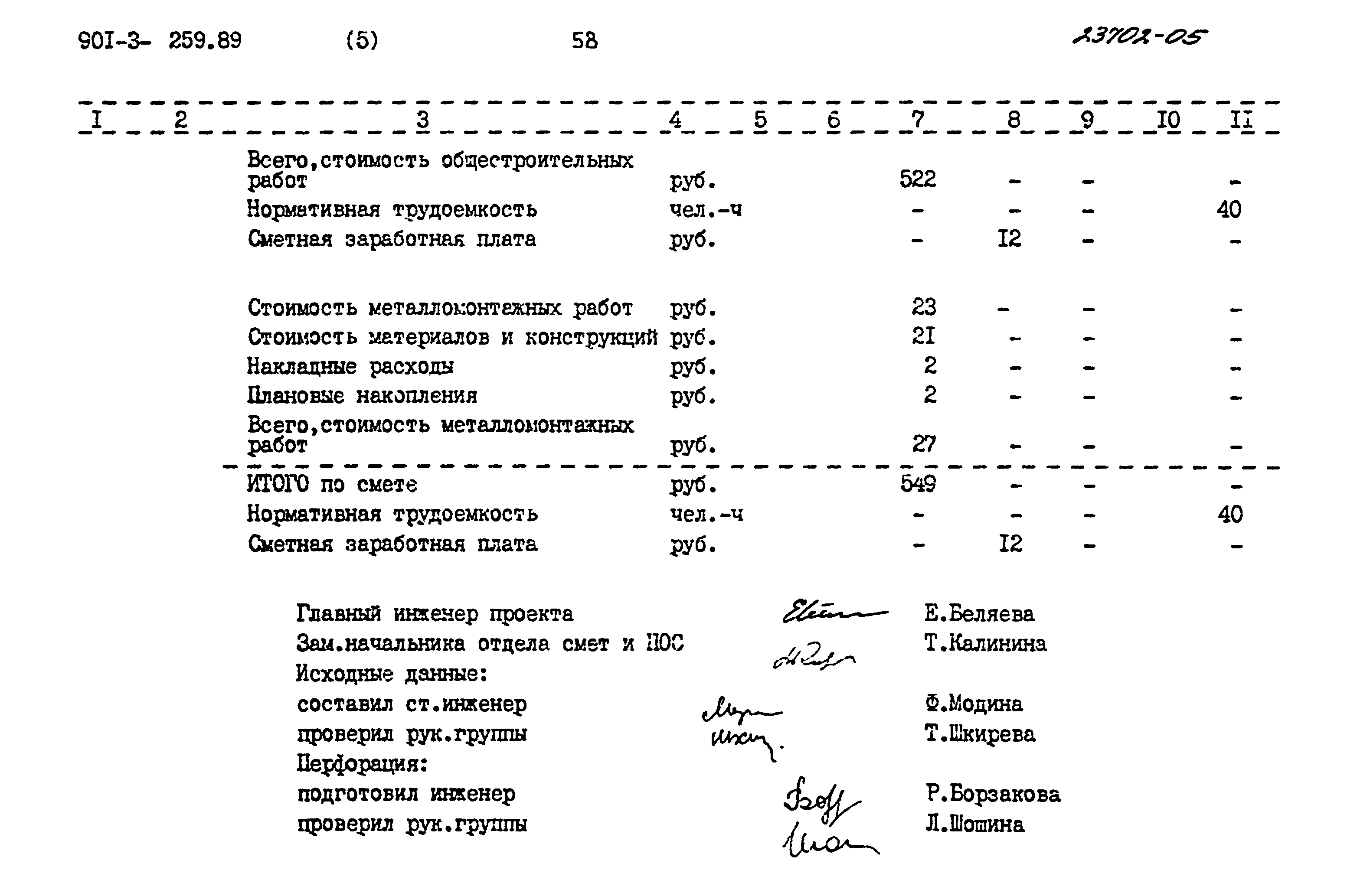 Типовой проект 901-3-259.89