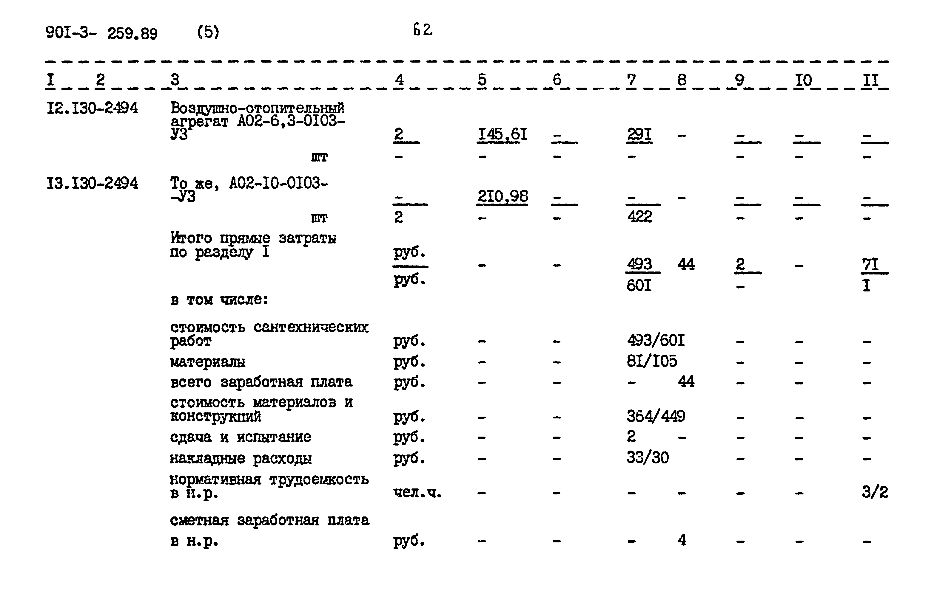 Типовой проект 901-3-259.89