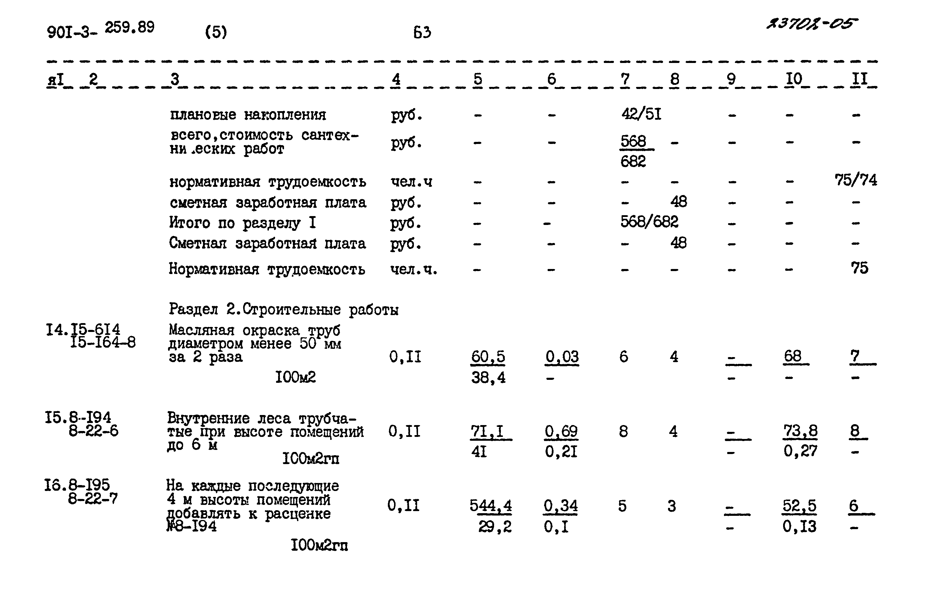 Типовой проект 901-3-259.89