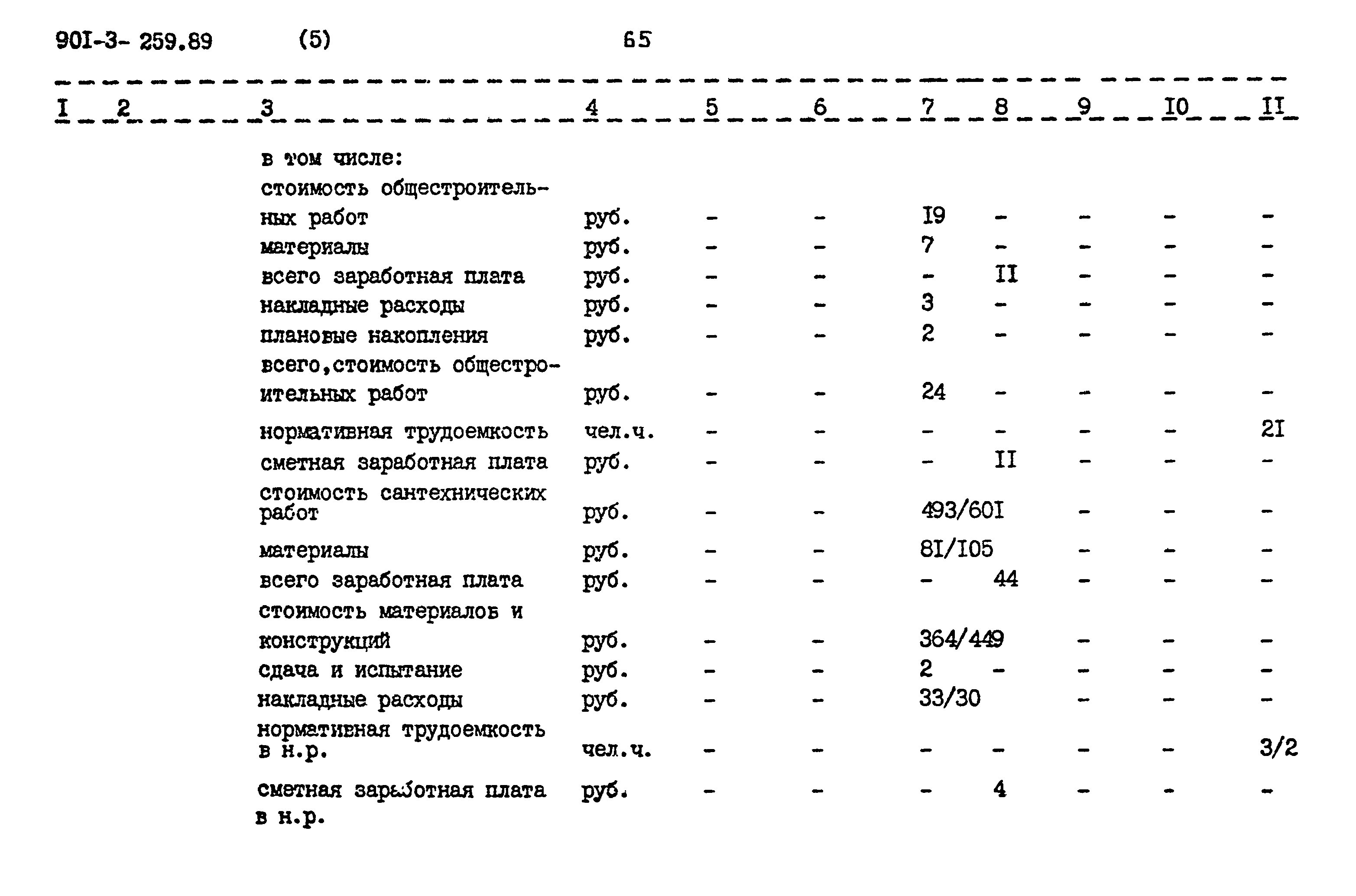 Типовой проект 901-3-259.89