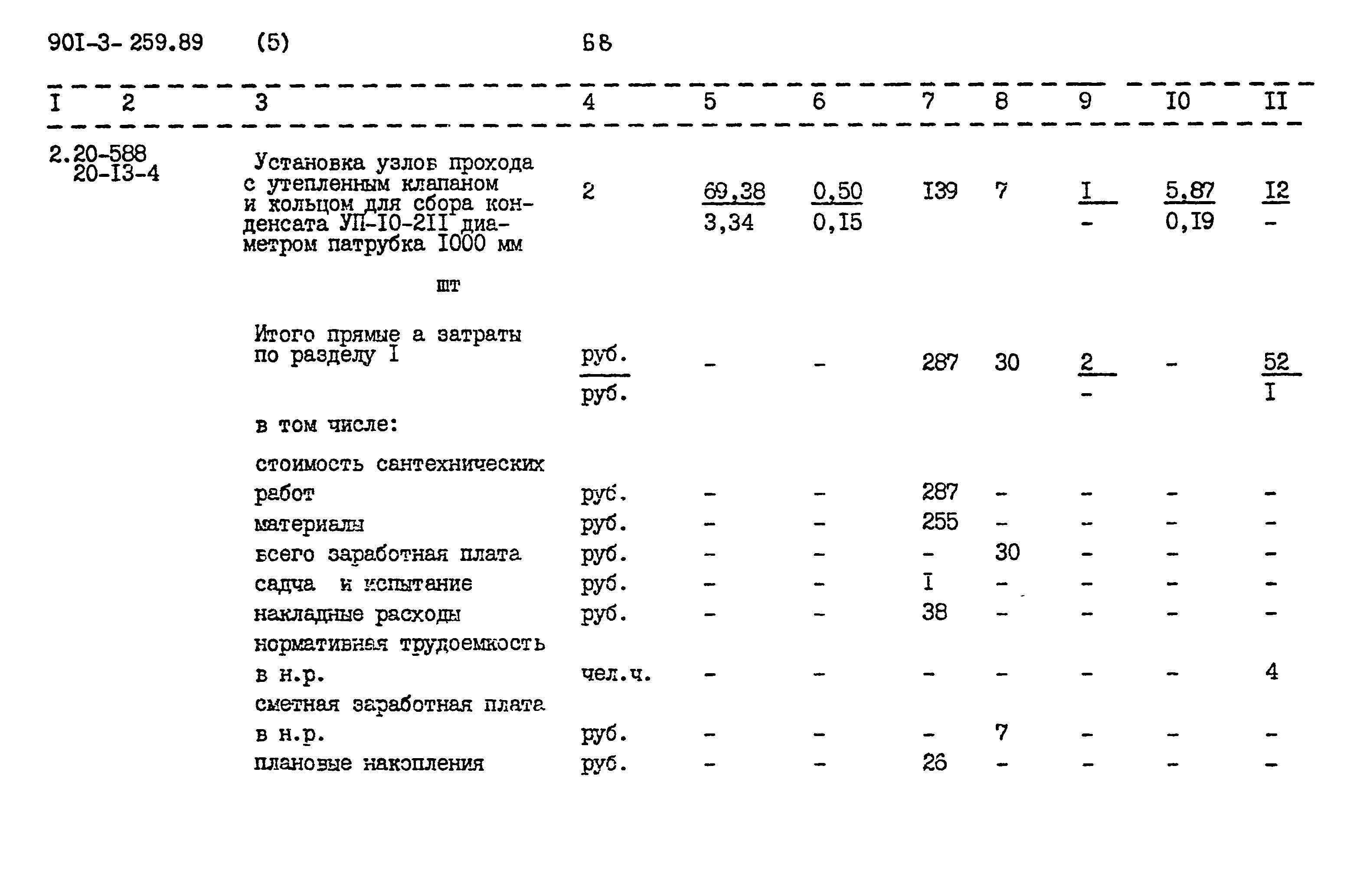 Типовой проект 901-3-259.89