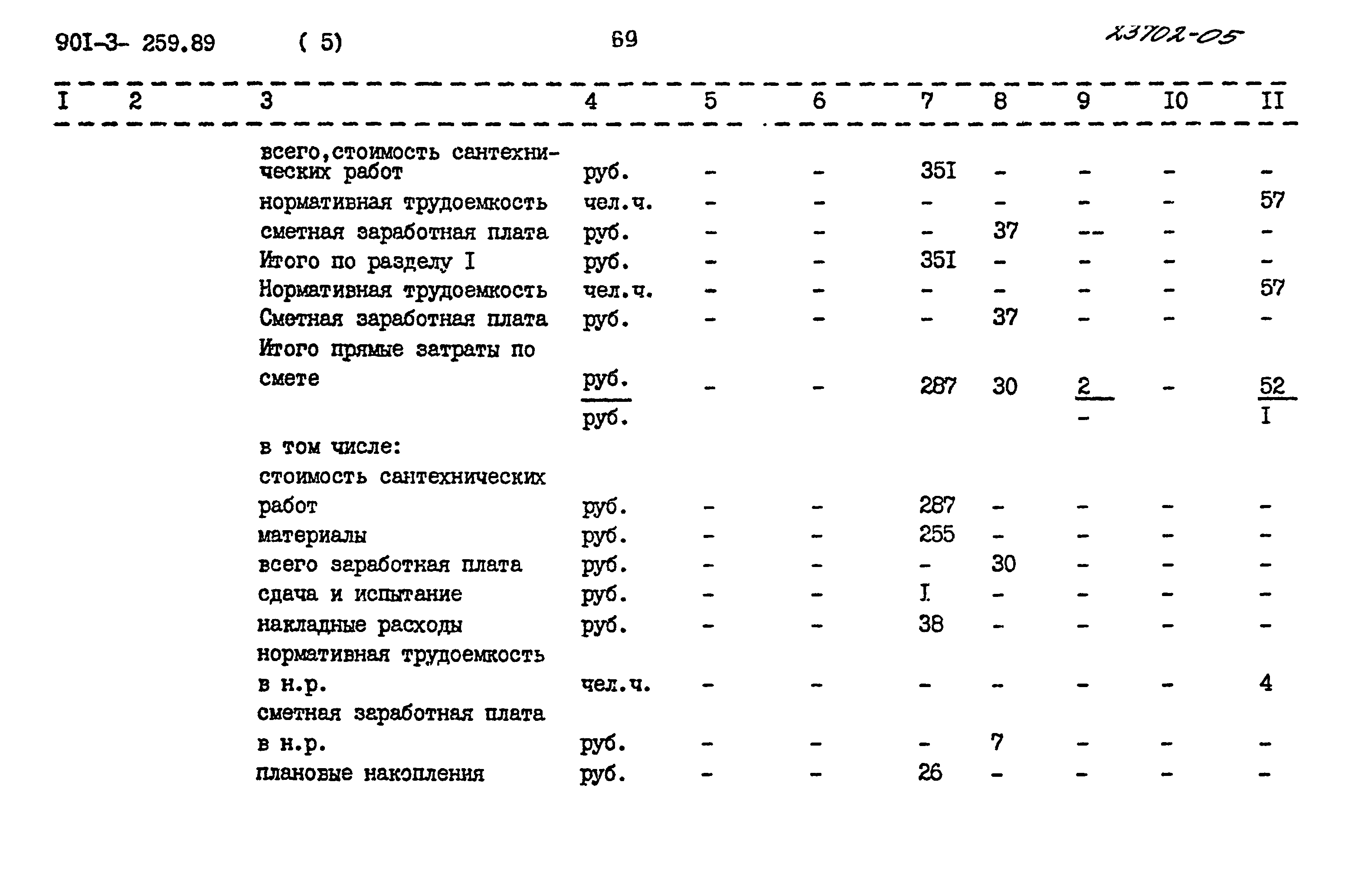 Типовой проект 901-3-259.89