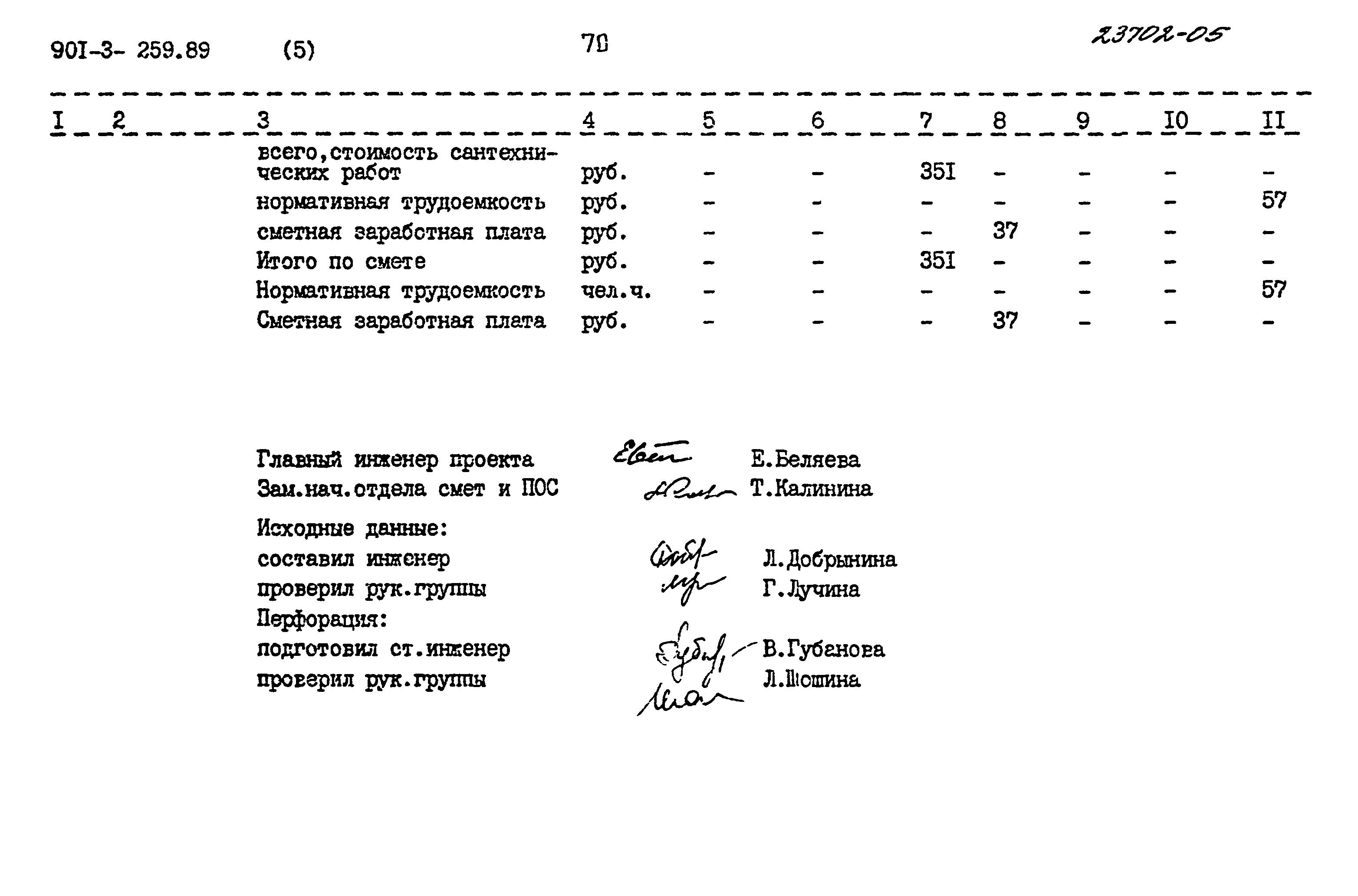 Типовой проект 901-3-259.89