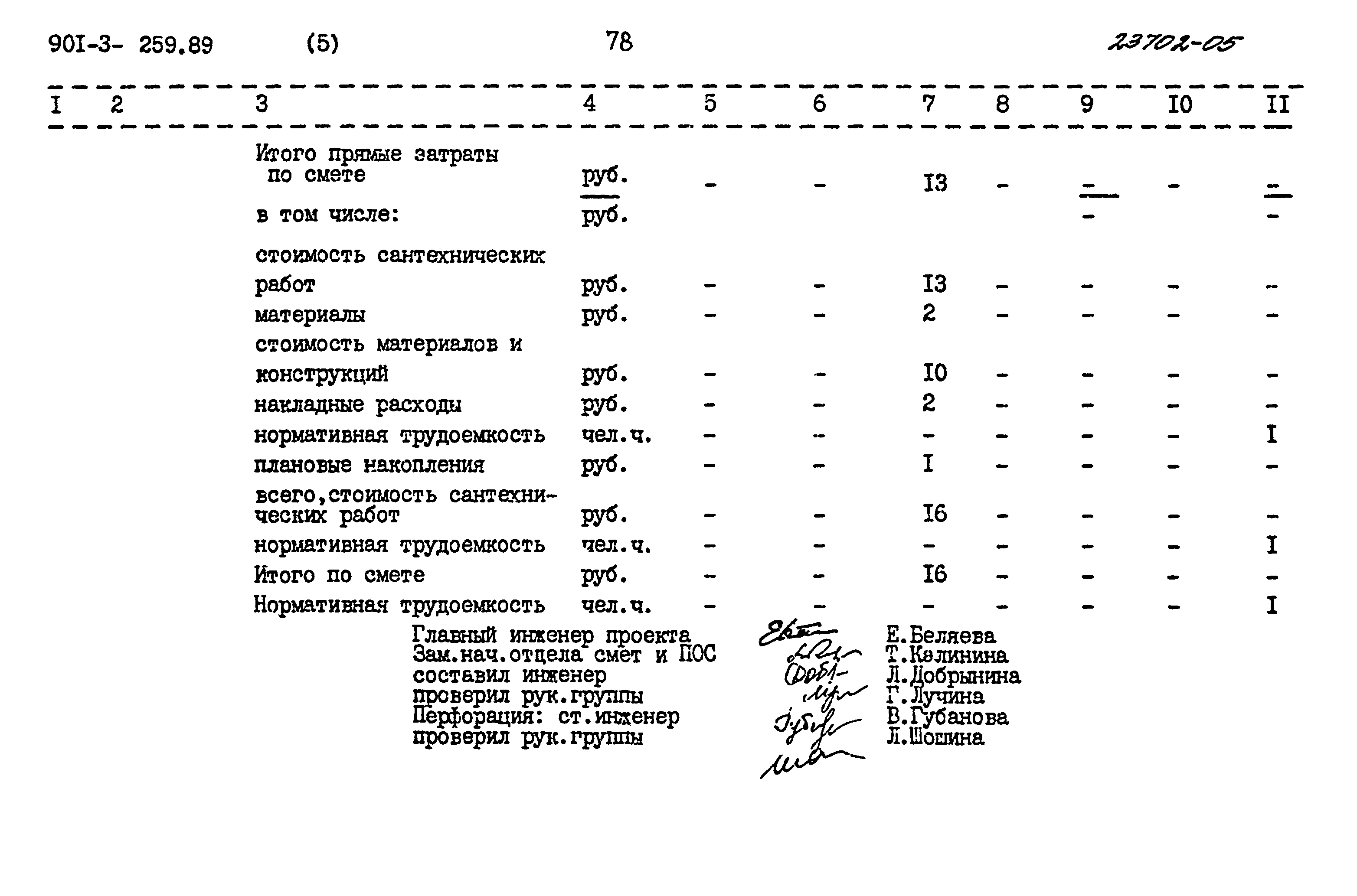 Типовой проект 901-3-259.89