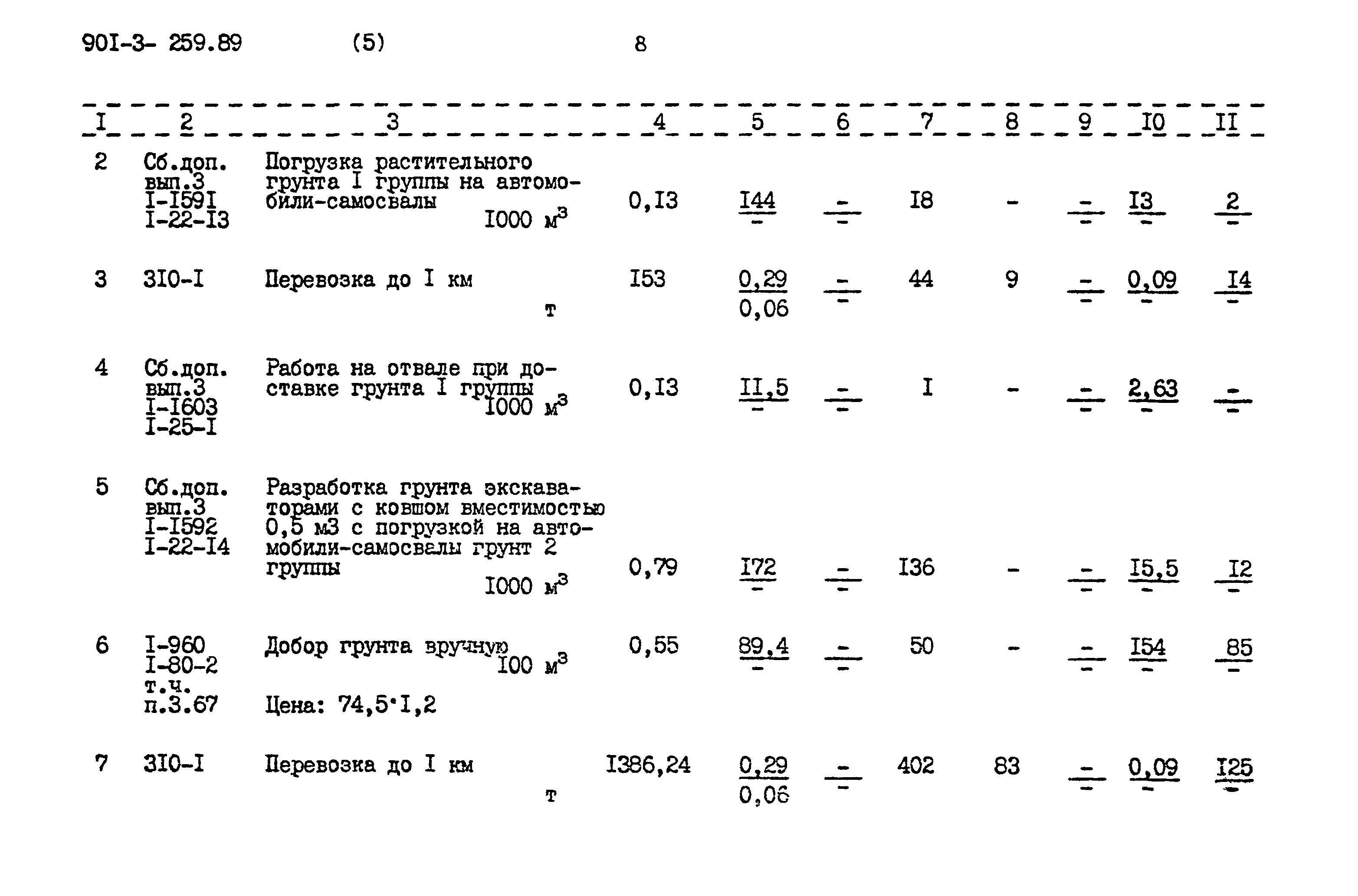 Типовой проект 901-3-259.89