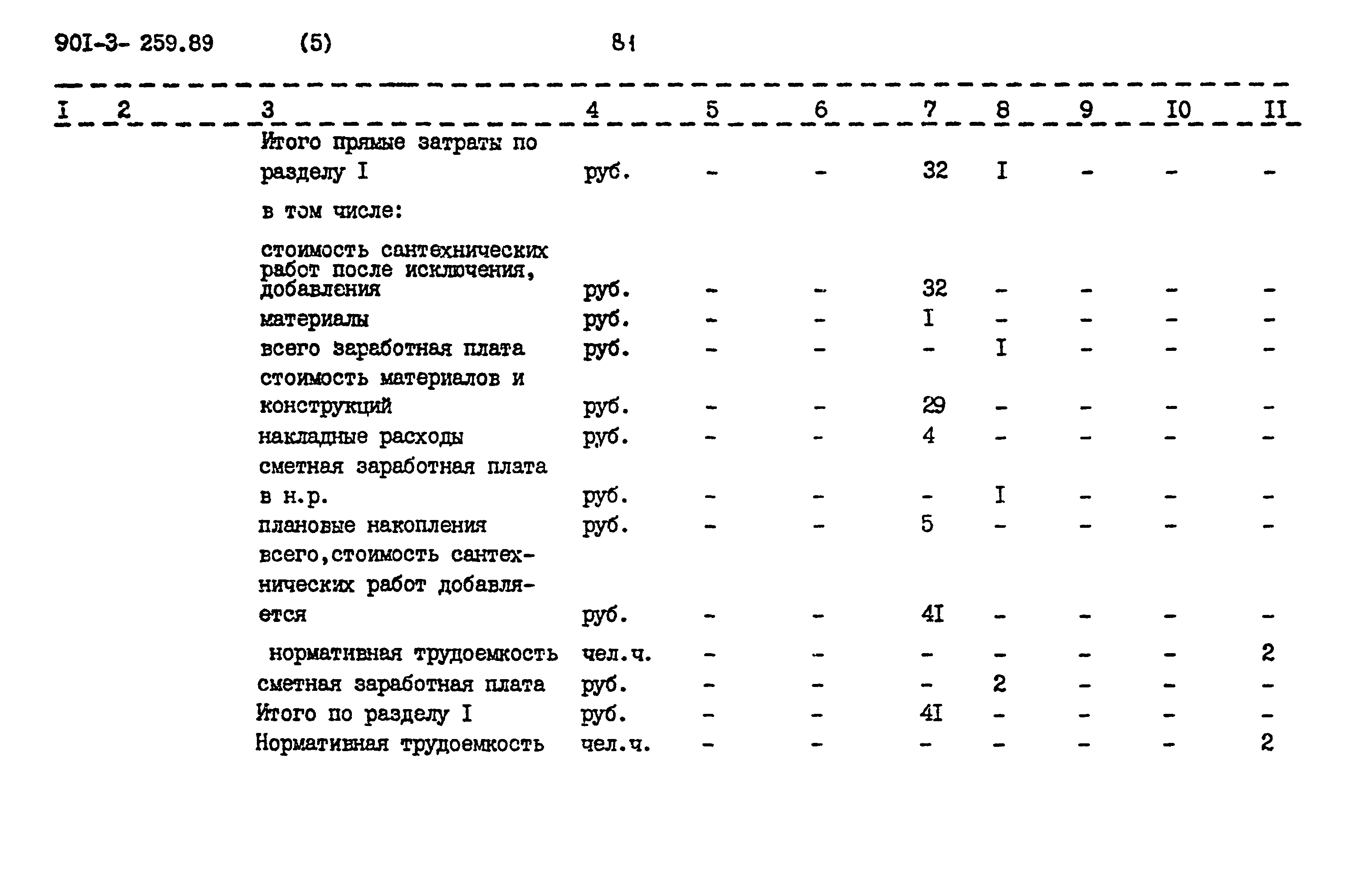 Типовой проект 901-3-259.89