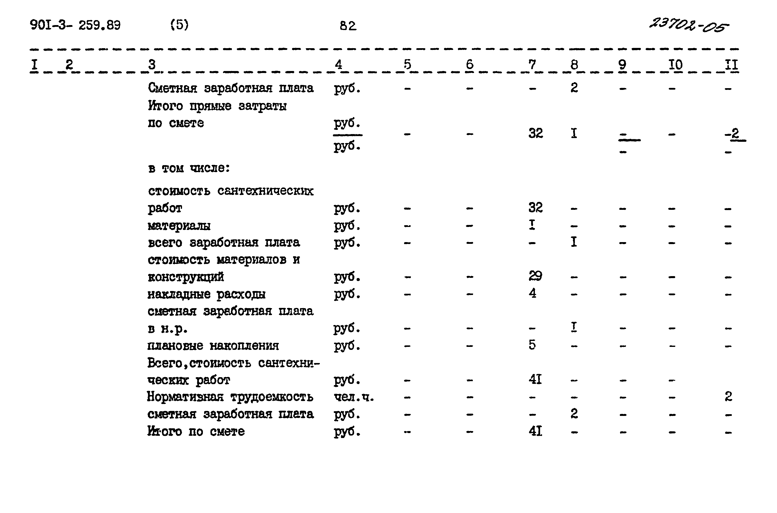 Типовой проект 901-3-259.89