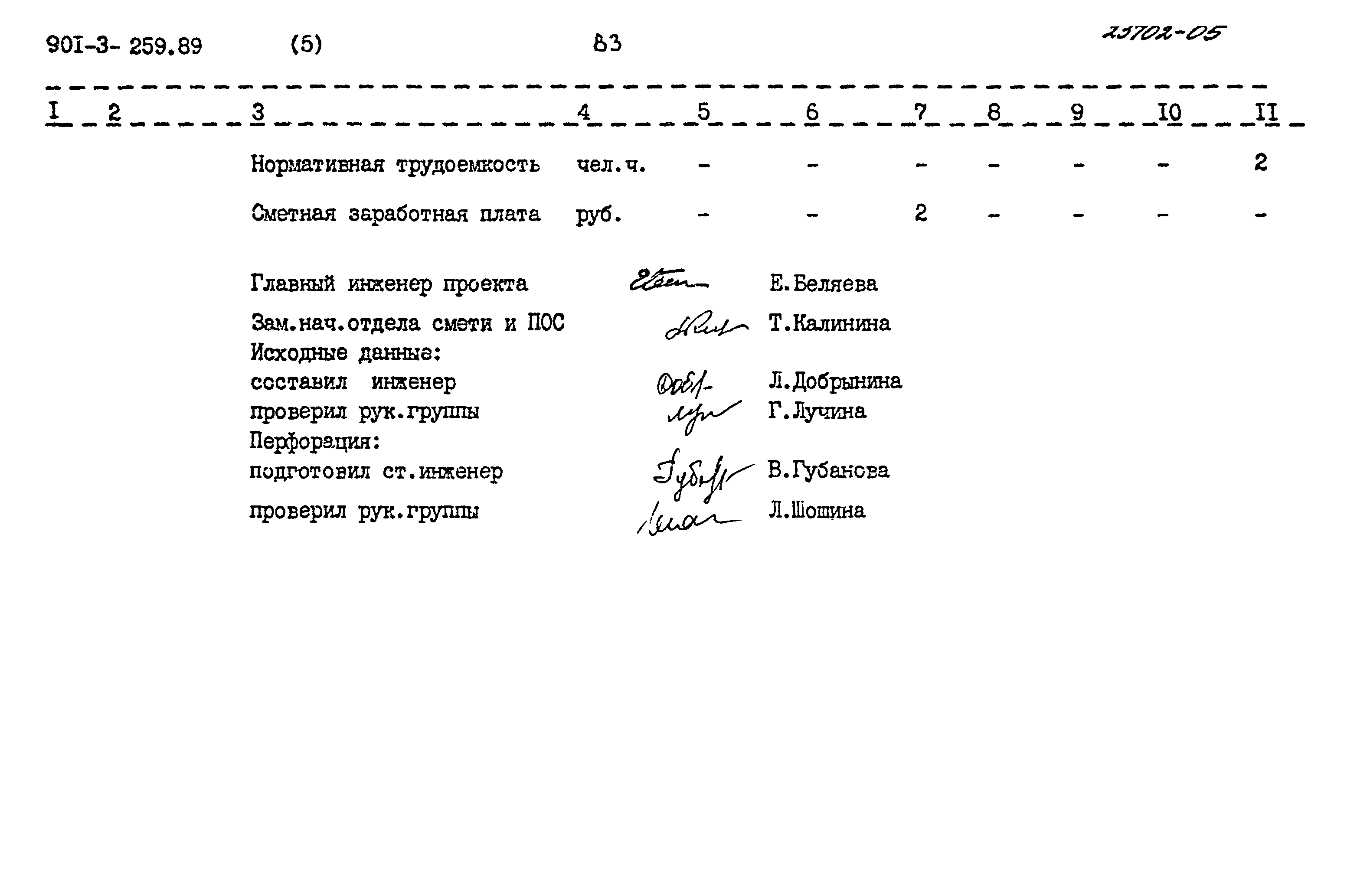 Типовой проект 901-3-259.89