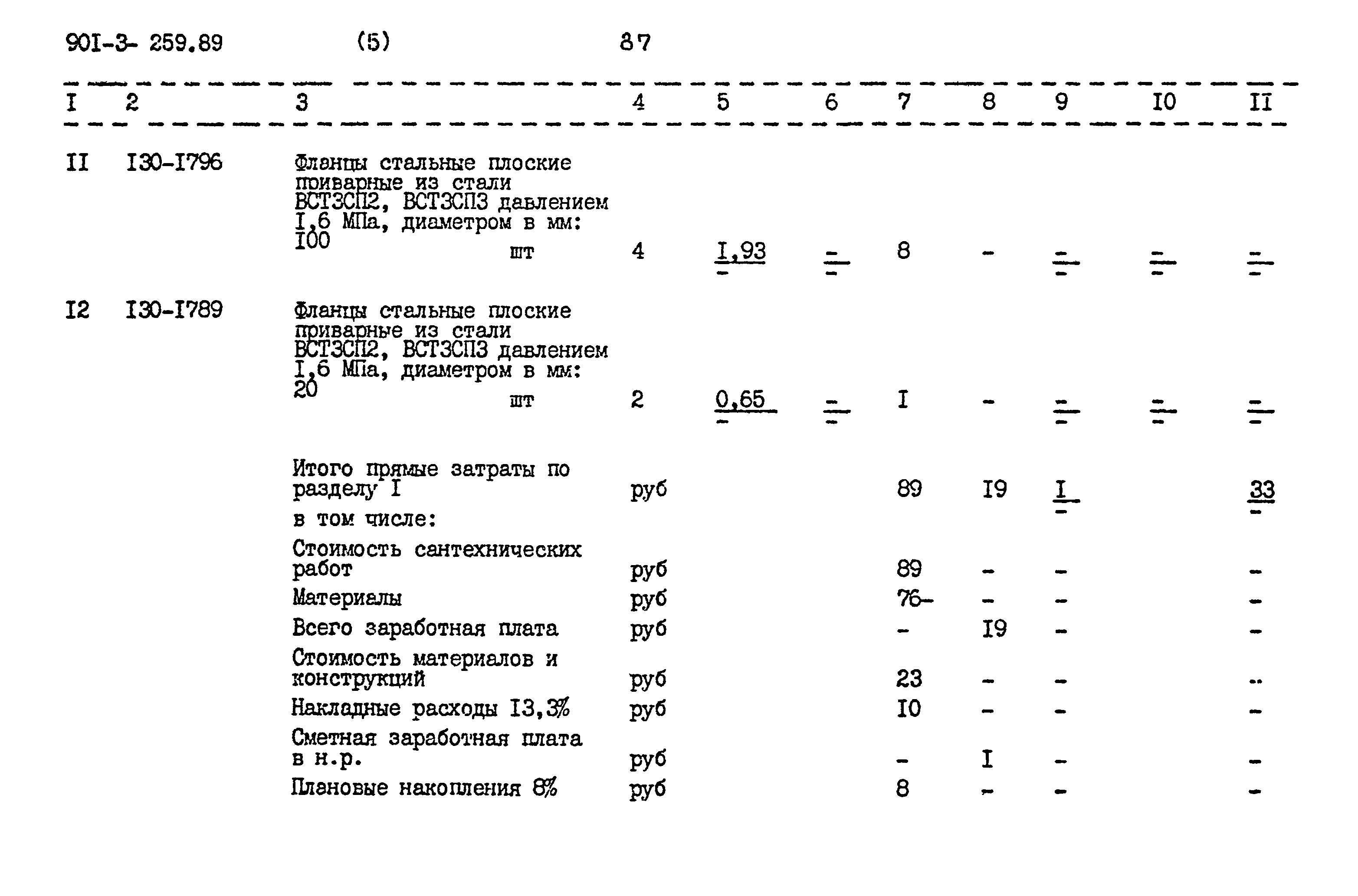 Типовой проект 901-3-259.89