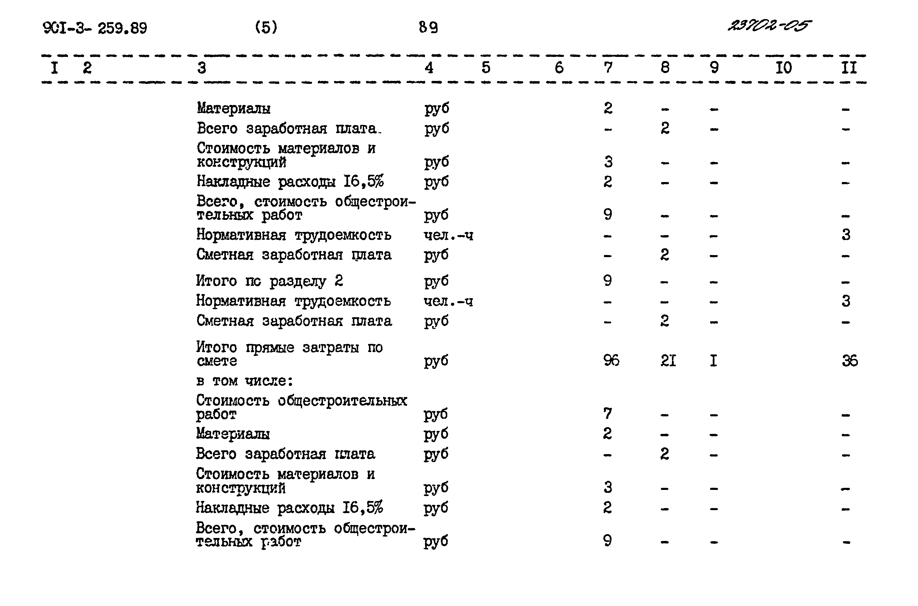 Типовой проект 901-3-259.89