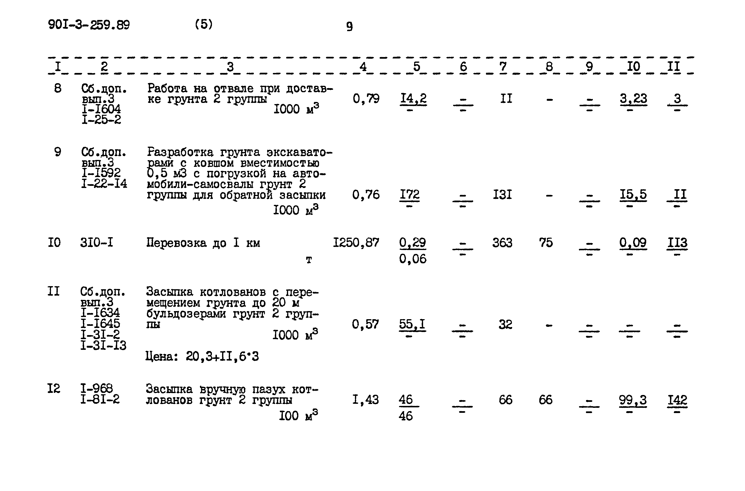 Типовой проект 901-3-259.89