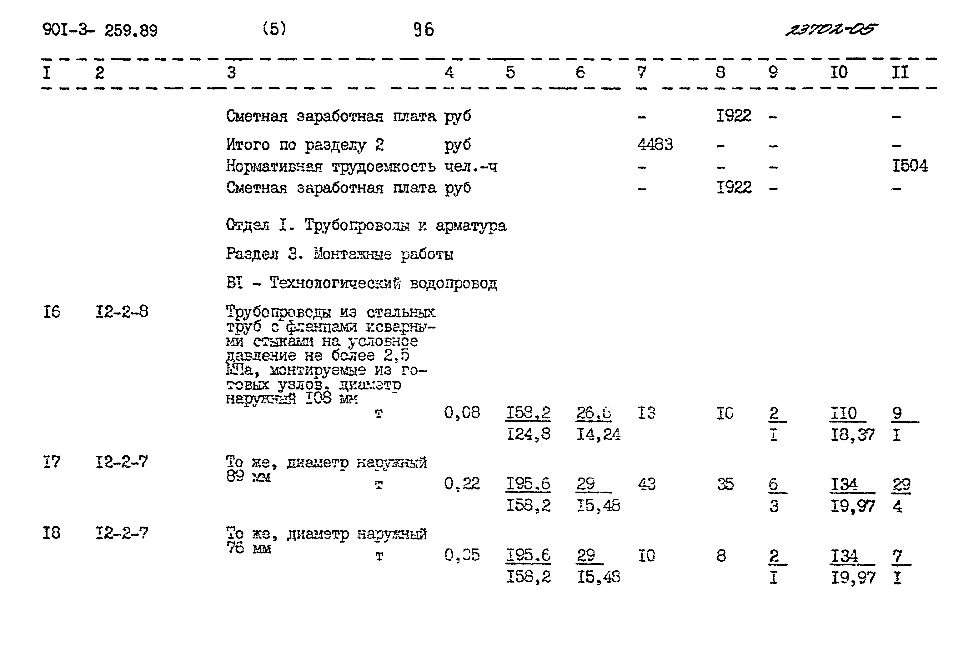 Типовой проект 901-3-259.89