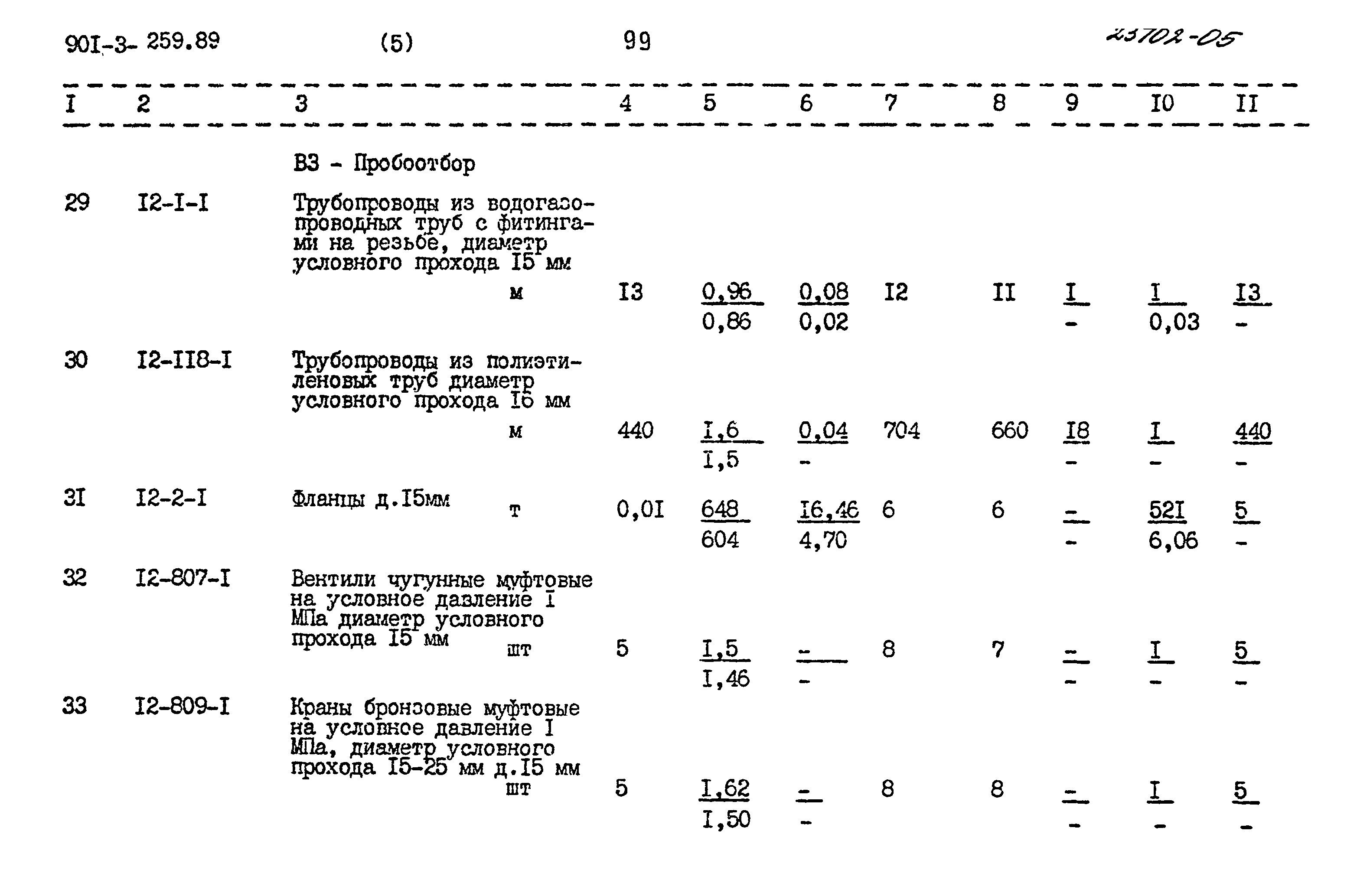 Типовой проект 901-3-259.89