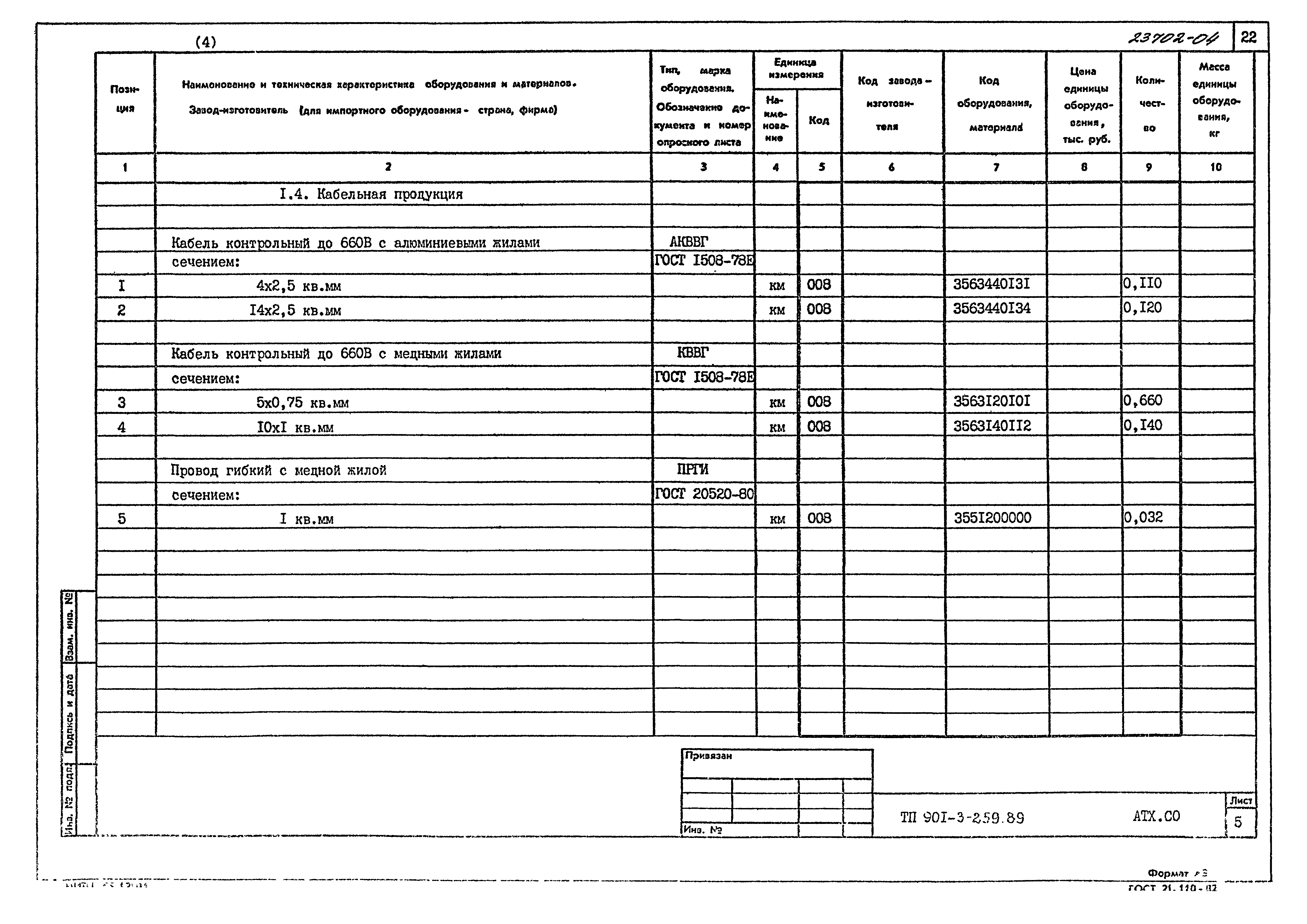 Типовой проект 901-3-259.89