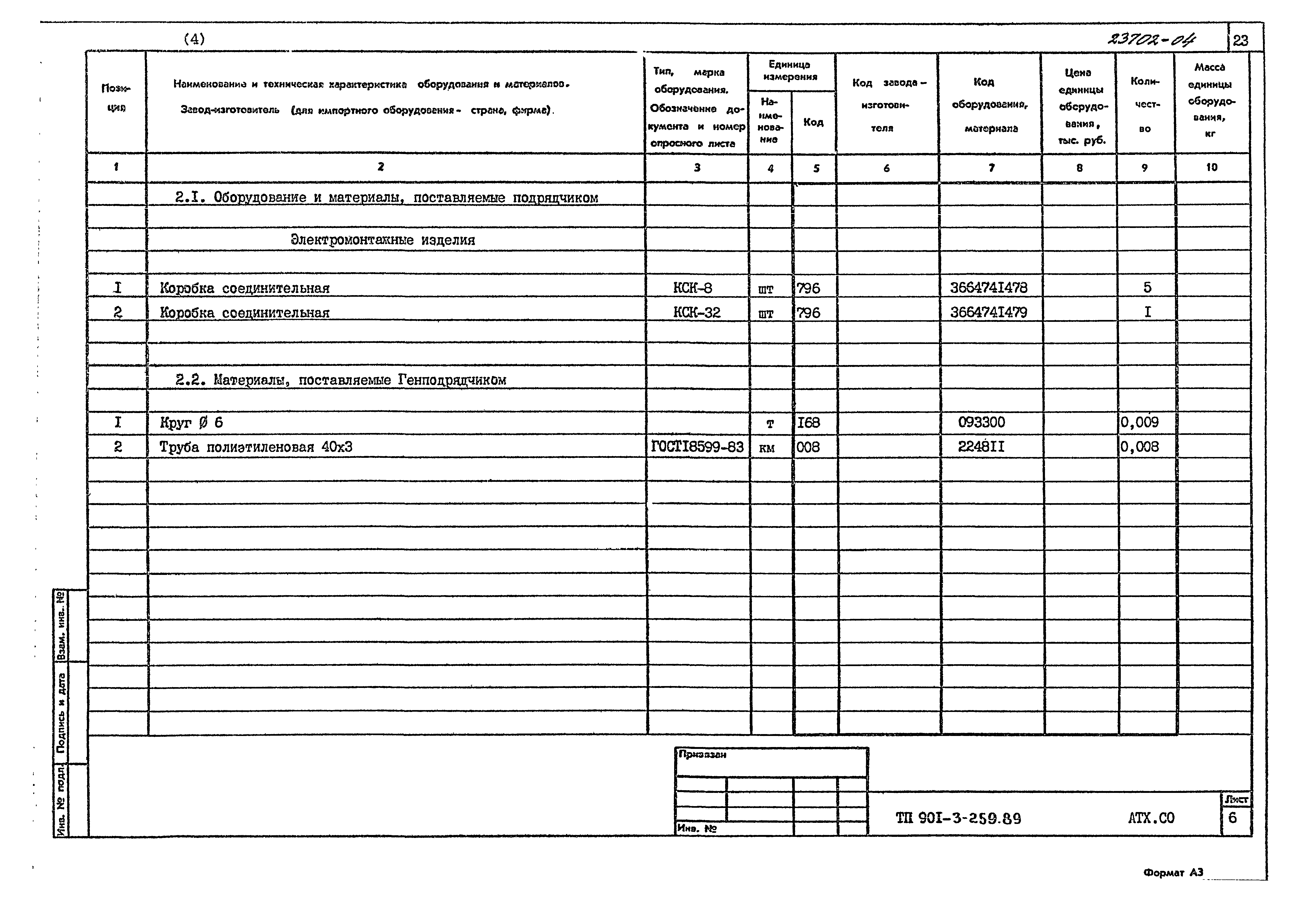 Типовой проект 901-3-259.89