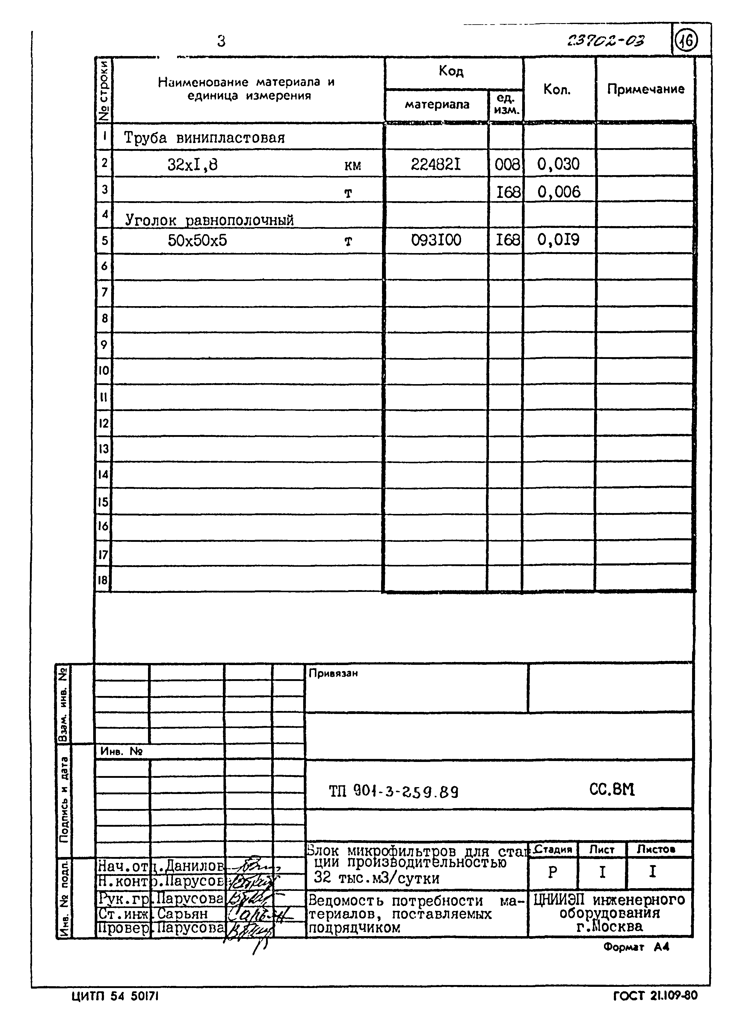 Типовой проект 901-3-259.89