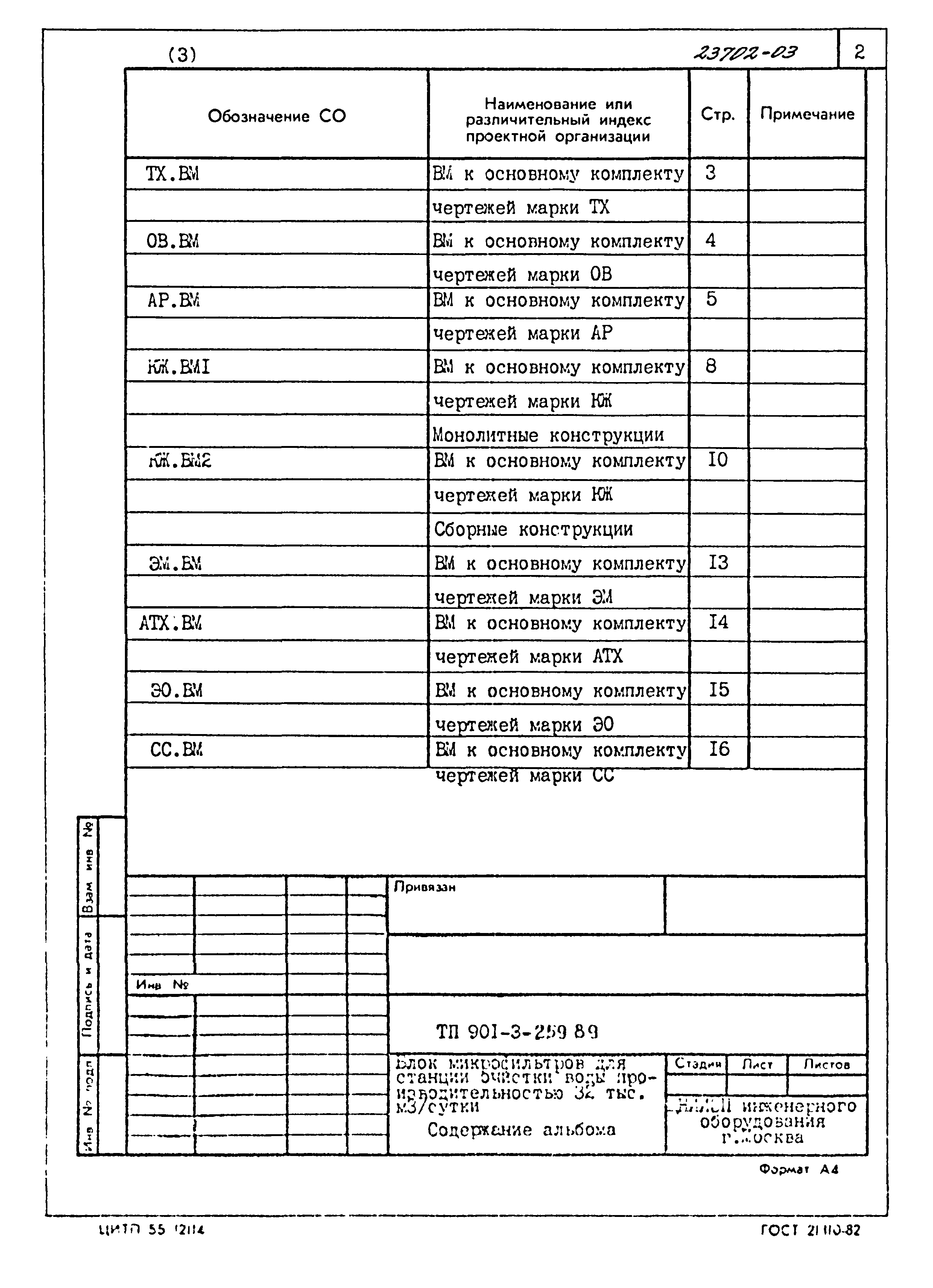 Типовой проект 901-3-259.89