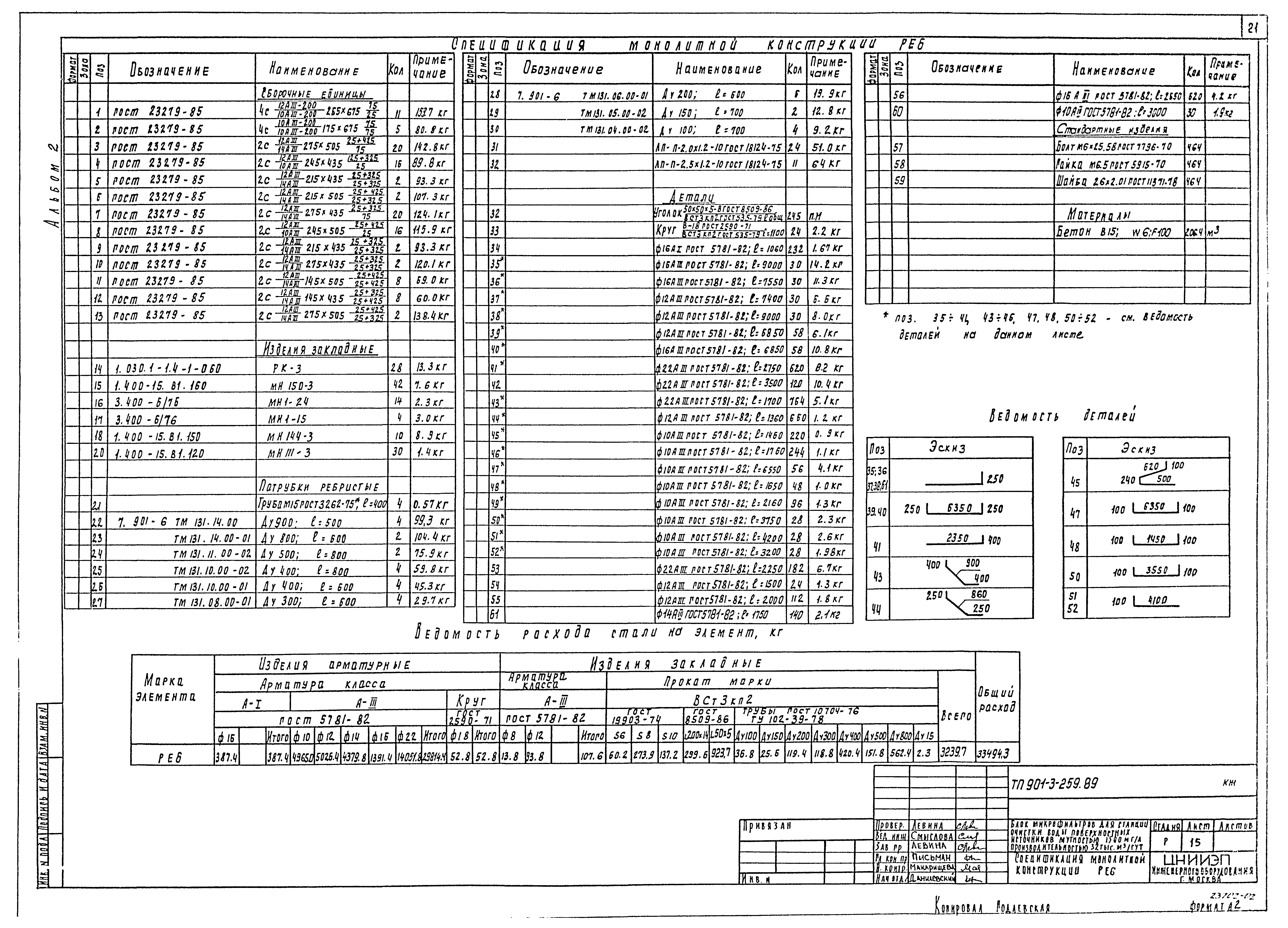 Типовой проект 901-3-259.89