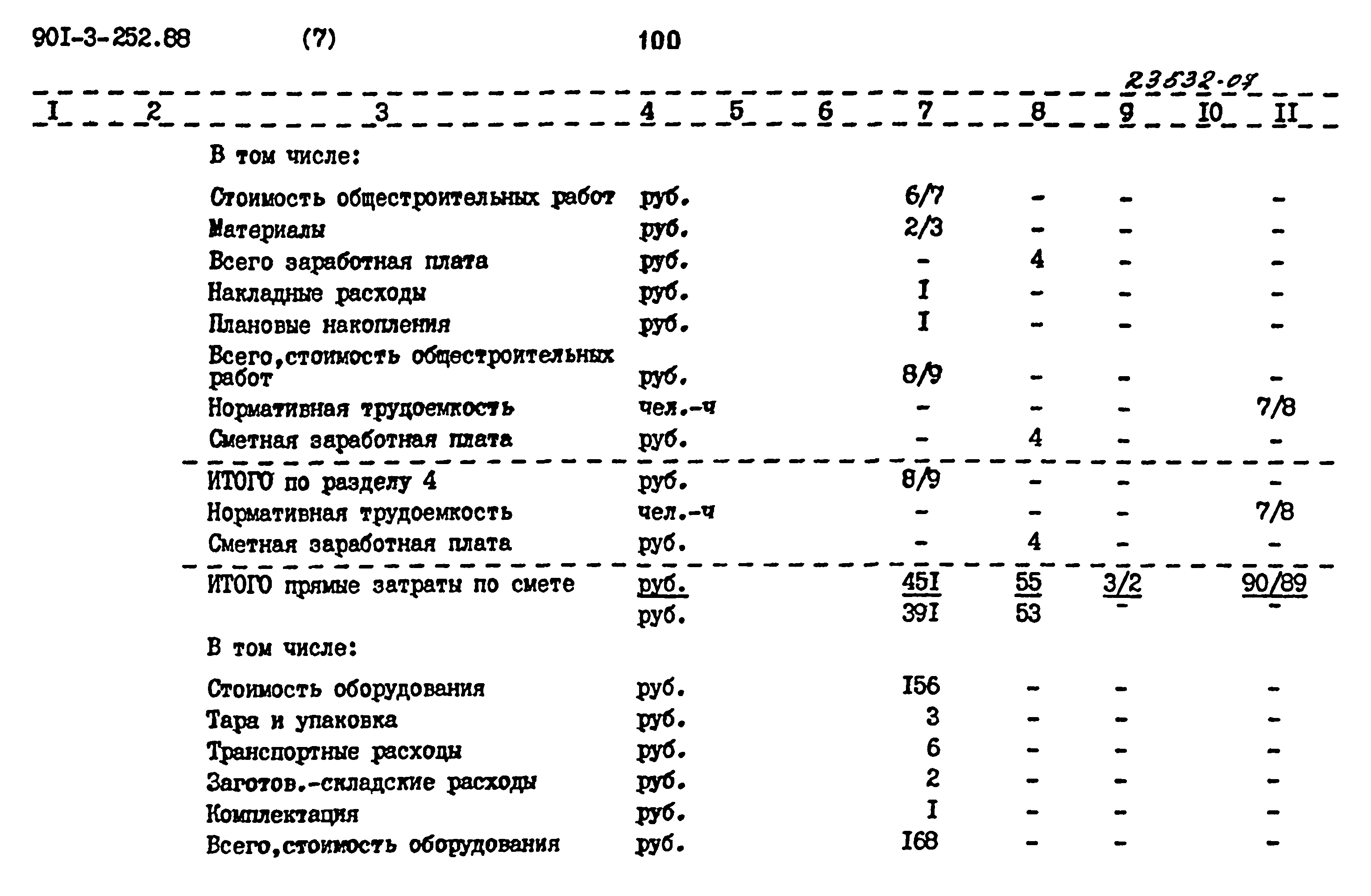 Типовой проект 901-3-252.88