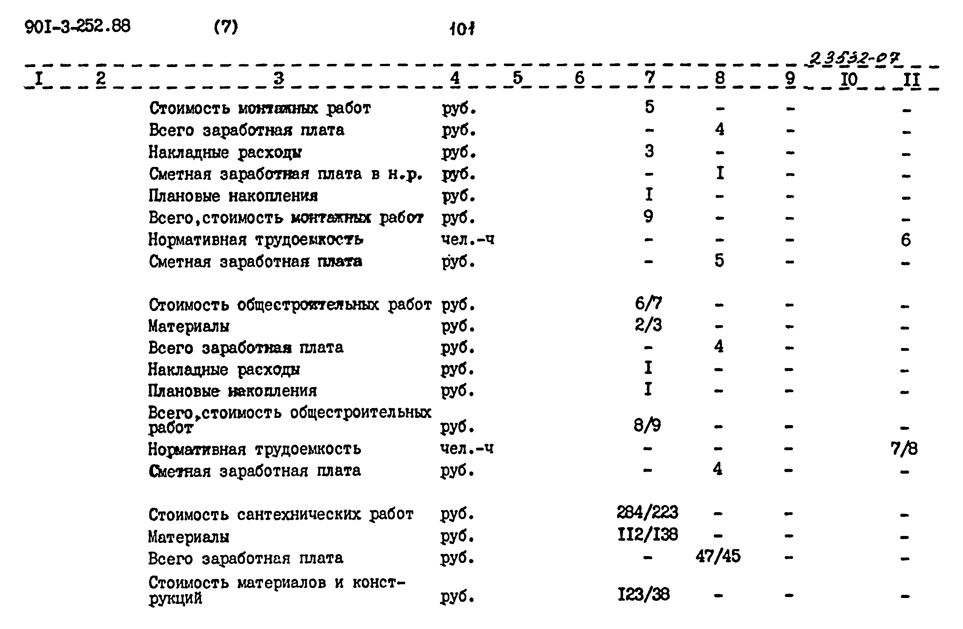 Типовой проект 901-3-252.88