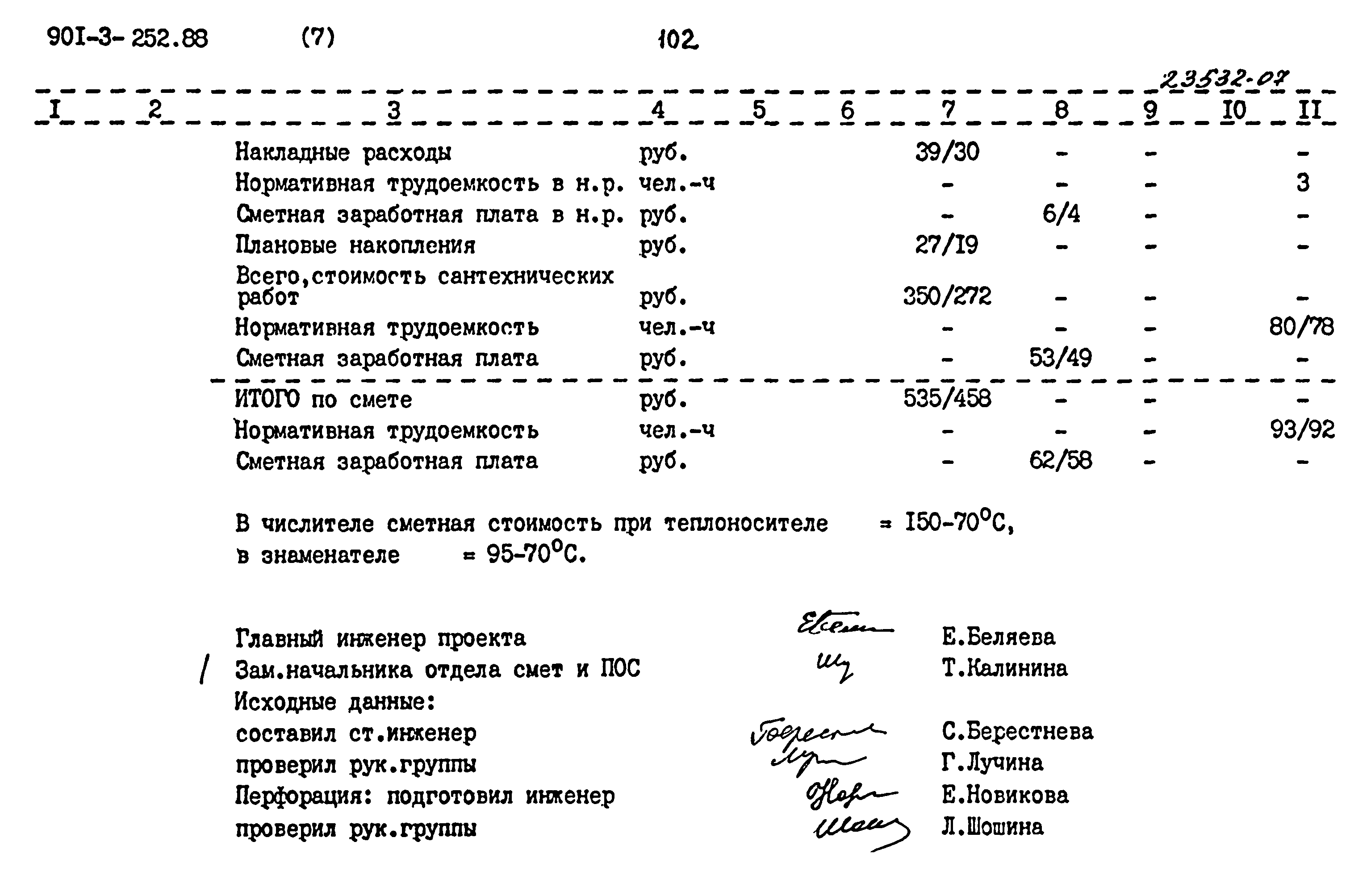 Типовой проект 901-3-252.88