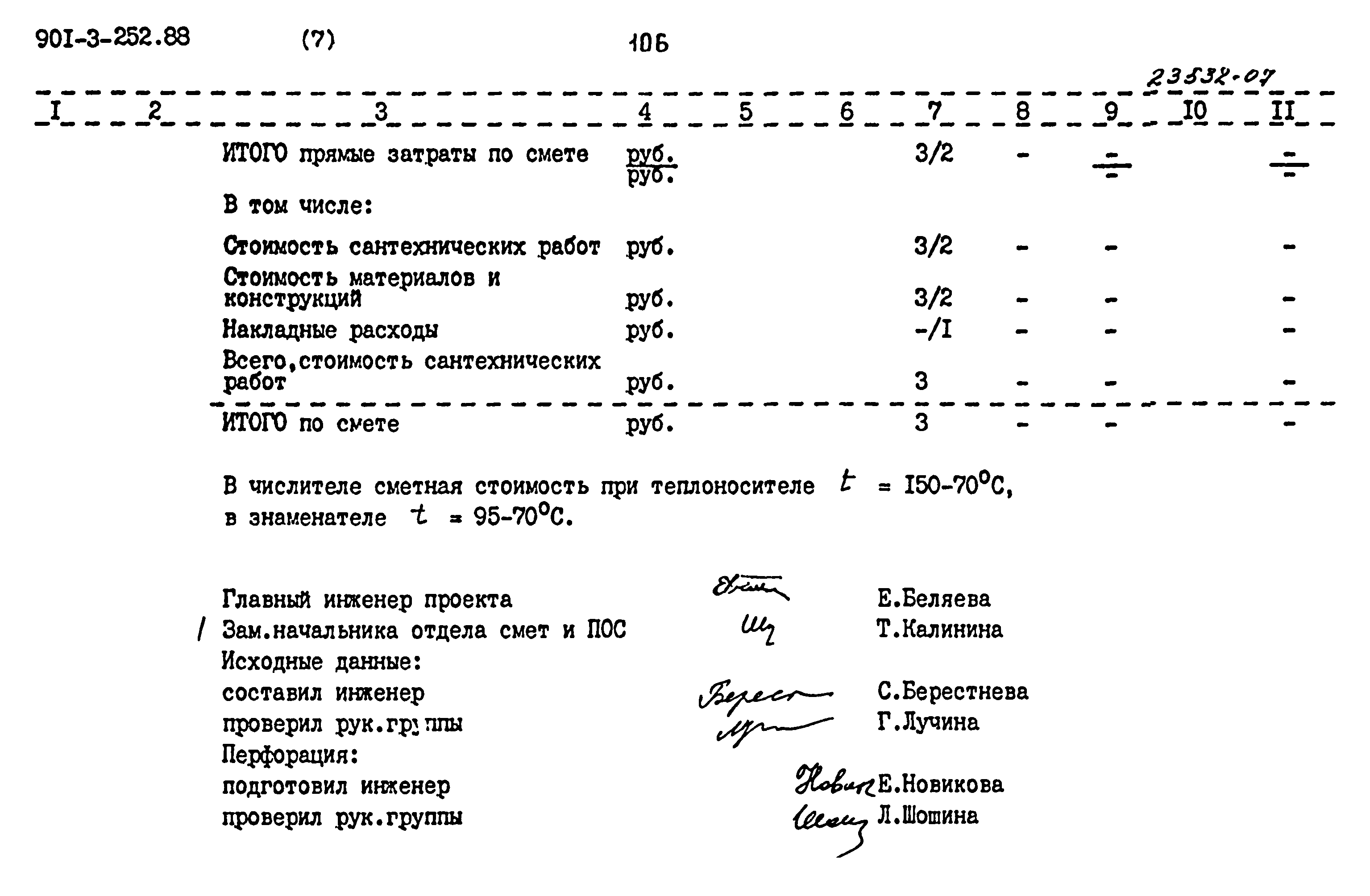 Типовой проект 901-3-252.88