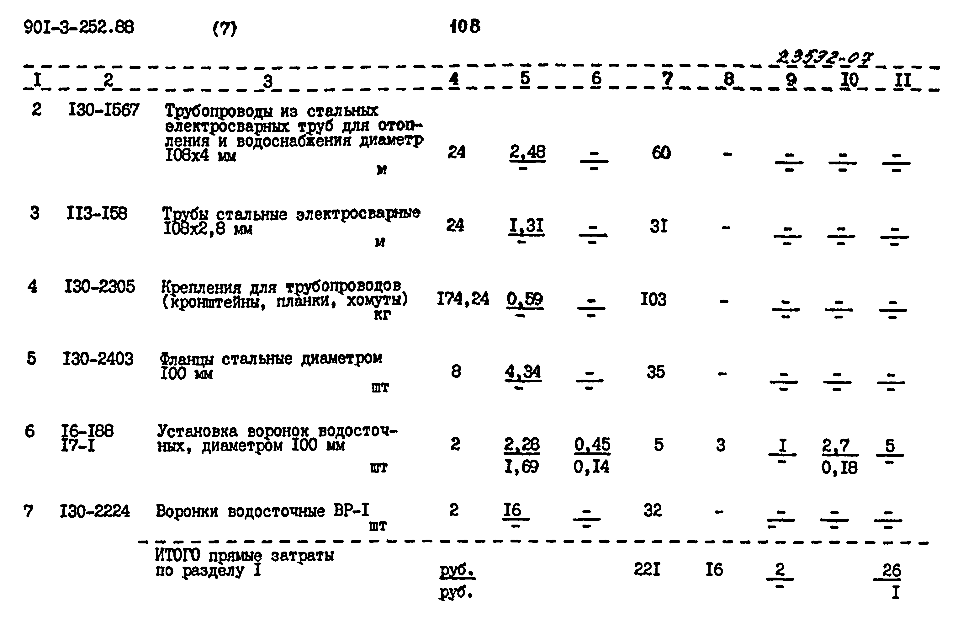 Типовой проект 901-3-252.88