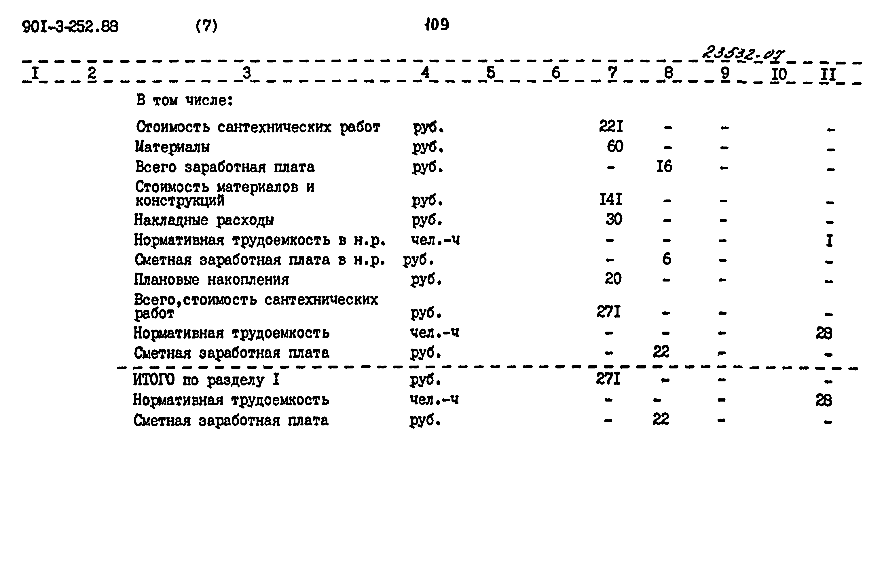 Типовой проект 901-3-252.88