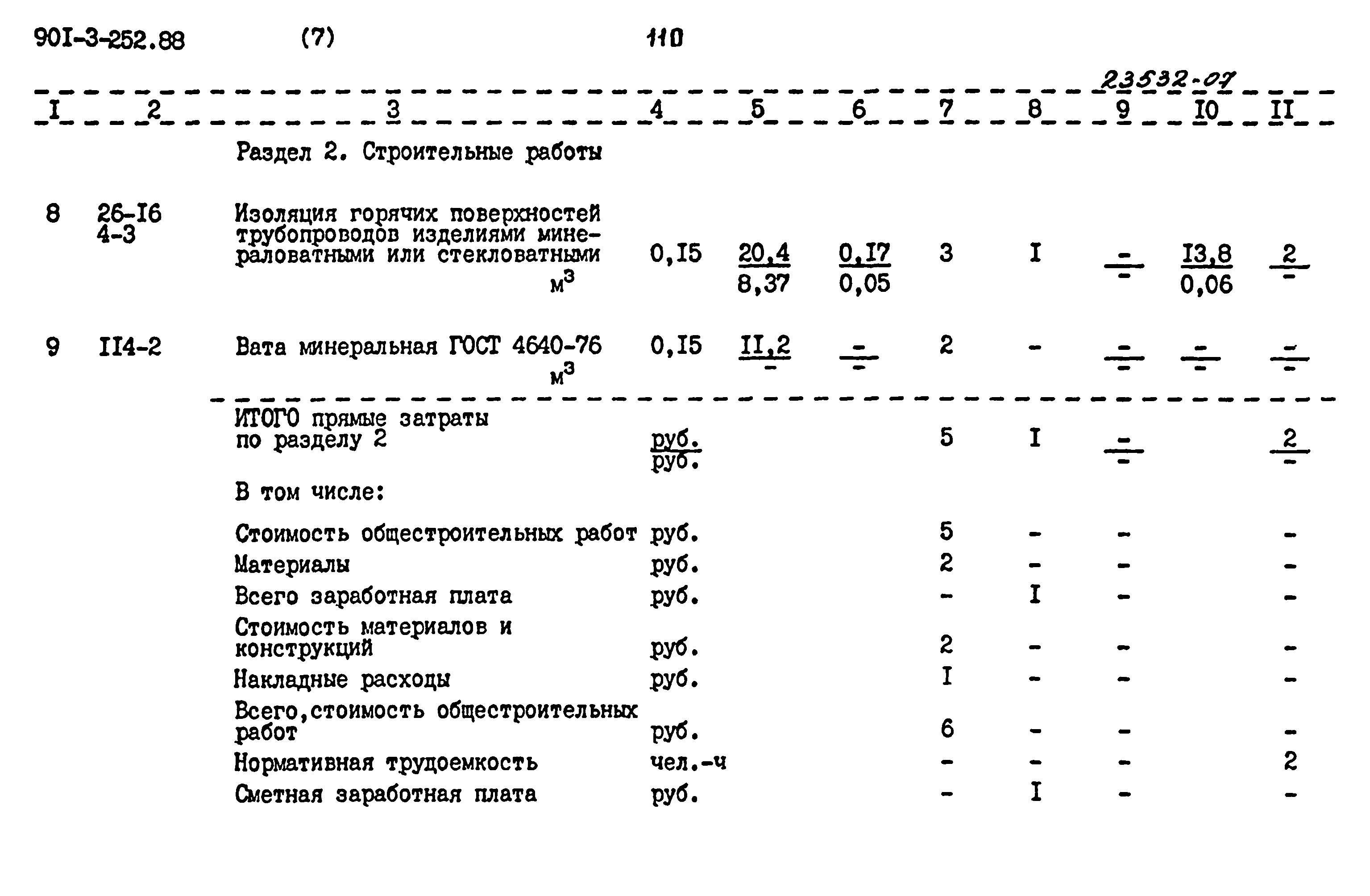 Типовой проект 901-3-252.88