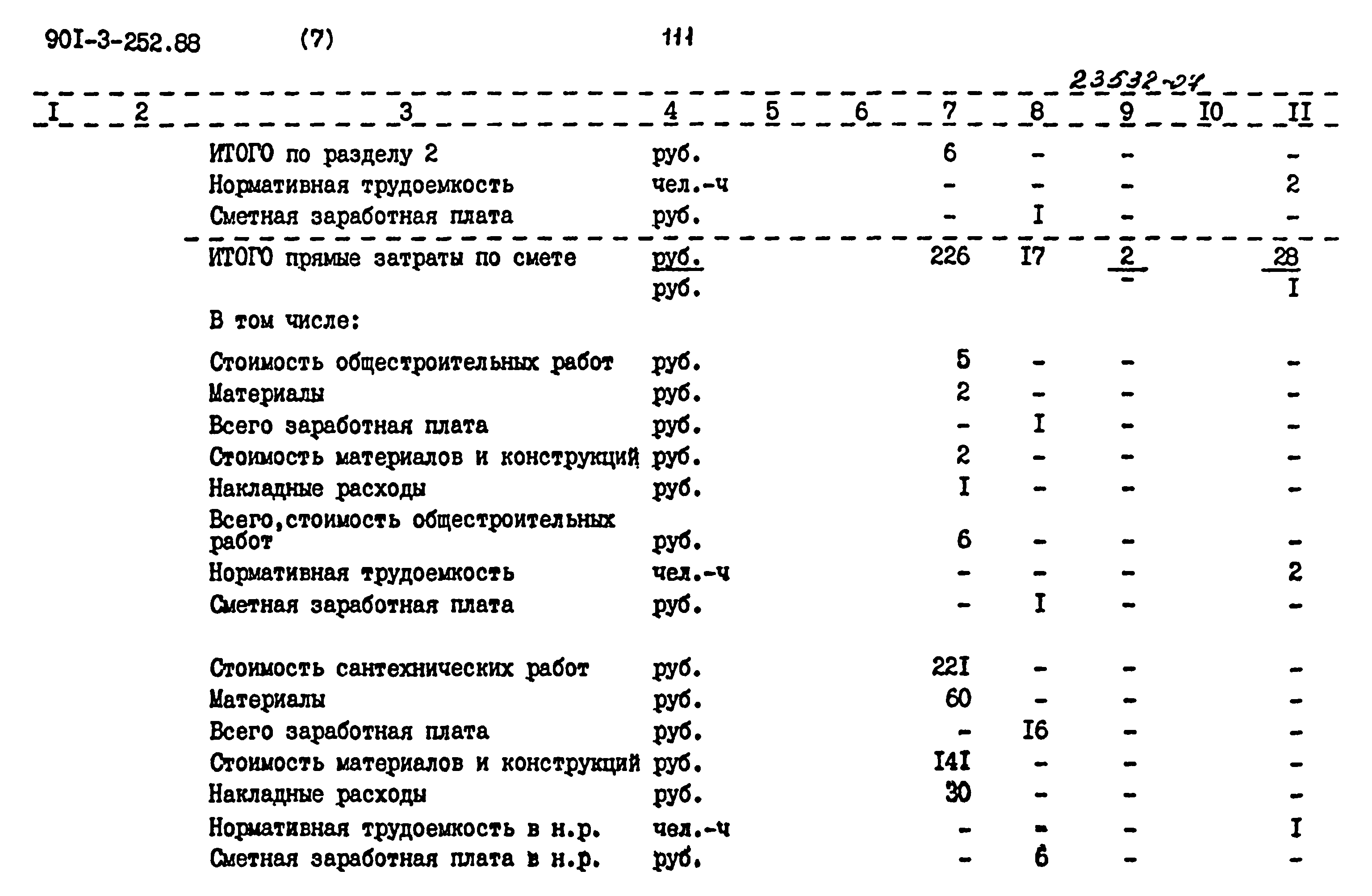 Типовой проект 901-3-252.88