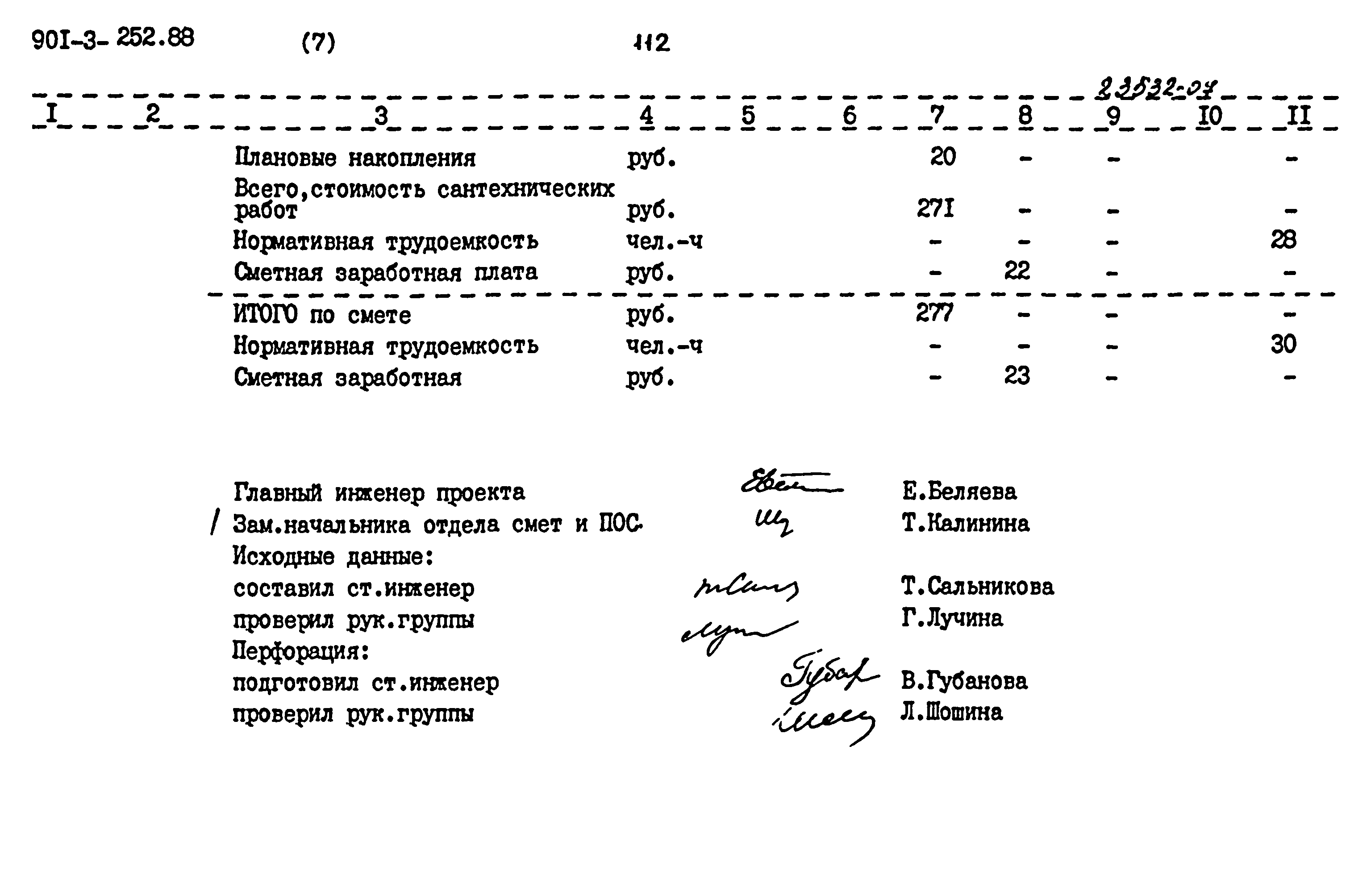 Типовой проект 901-3-252.88