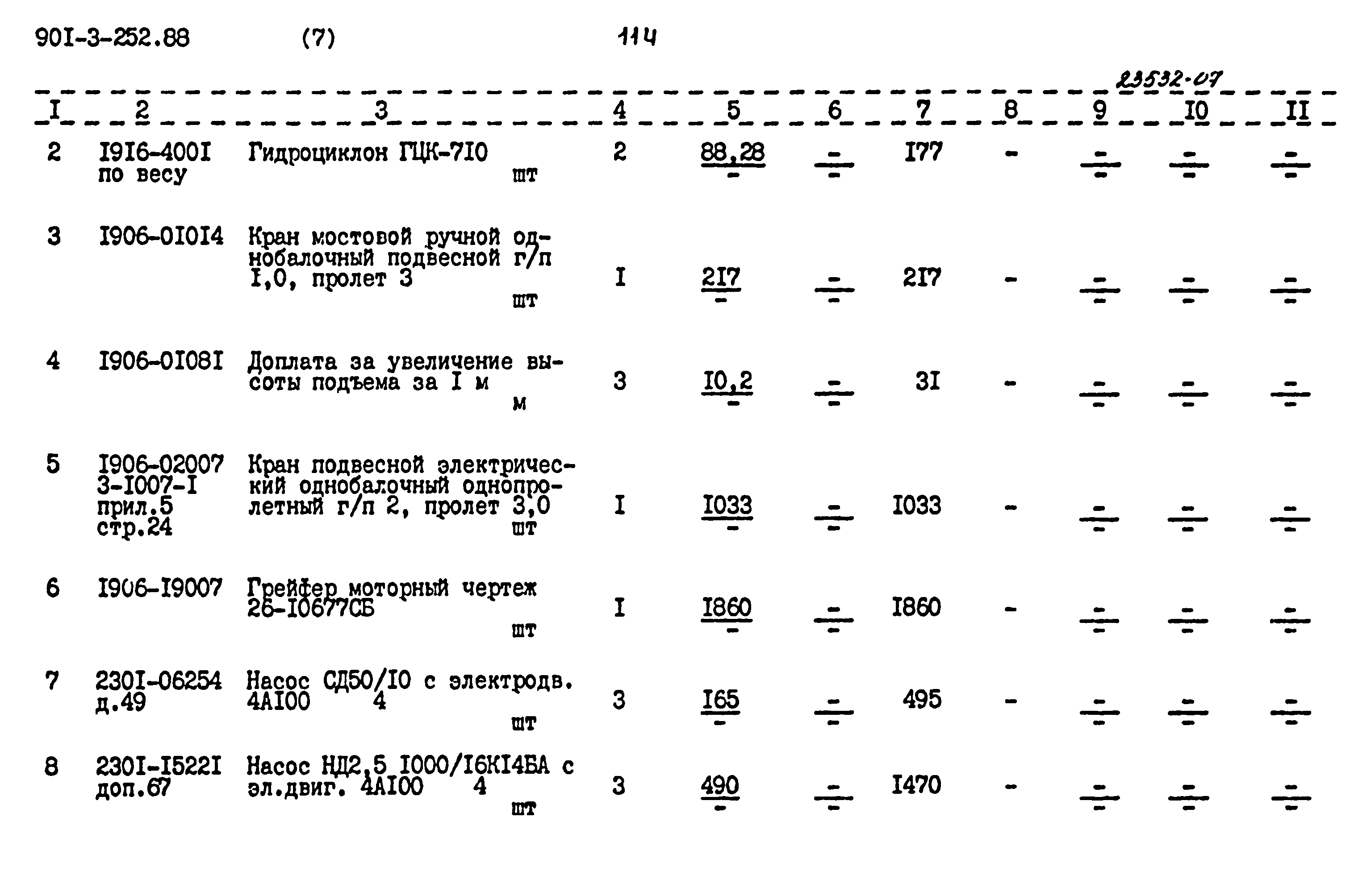 Типовой проект 901-3-252.88