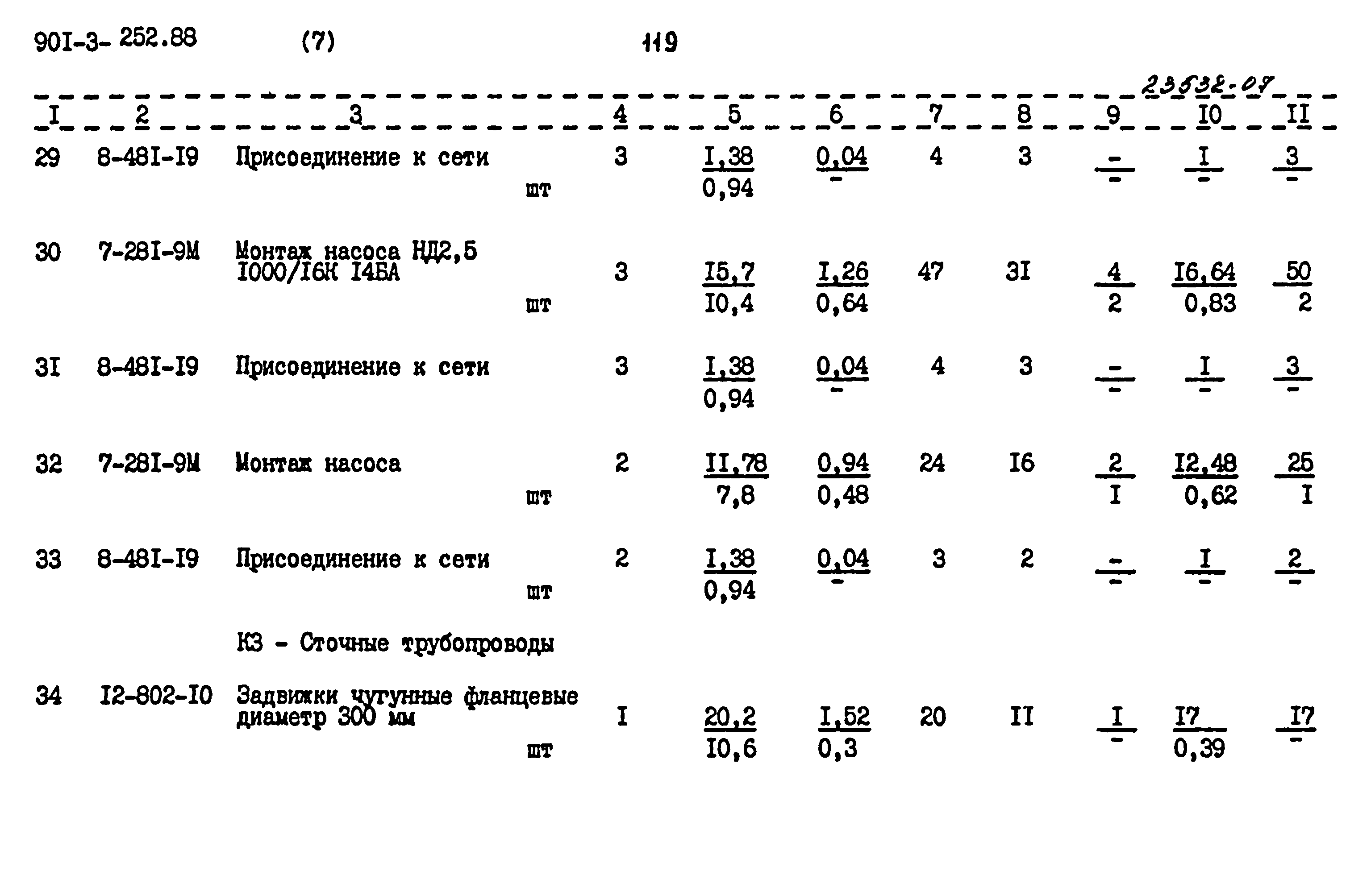 Типовой проект 901-3-252.88