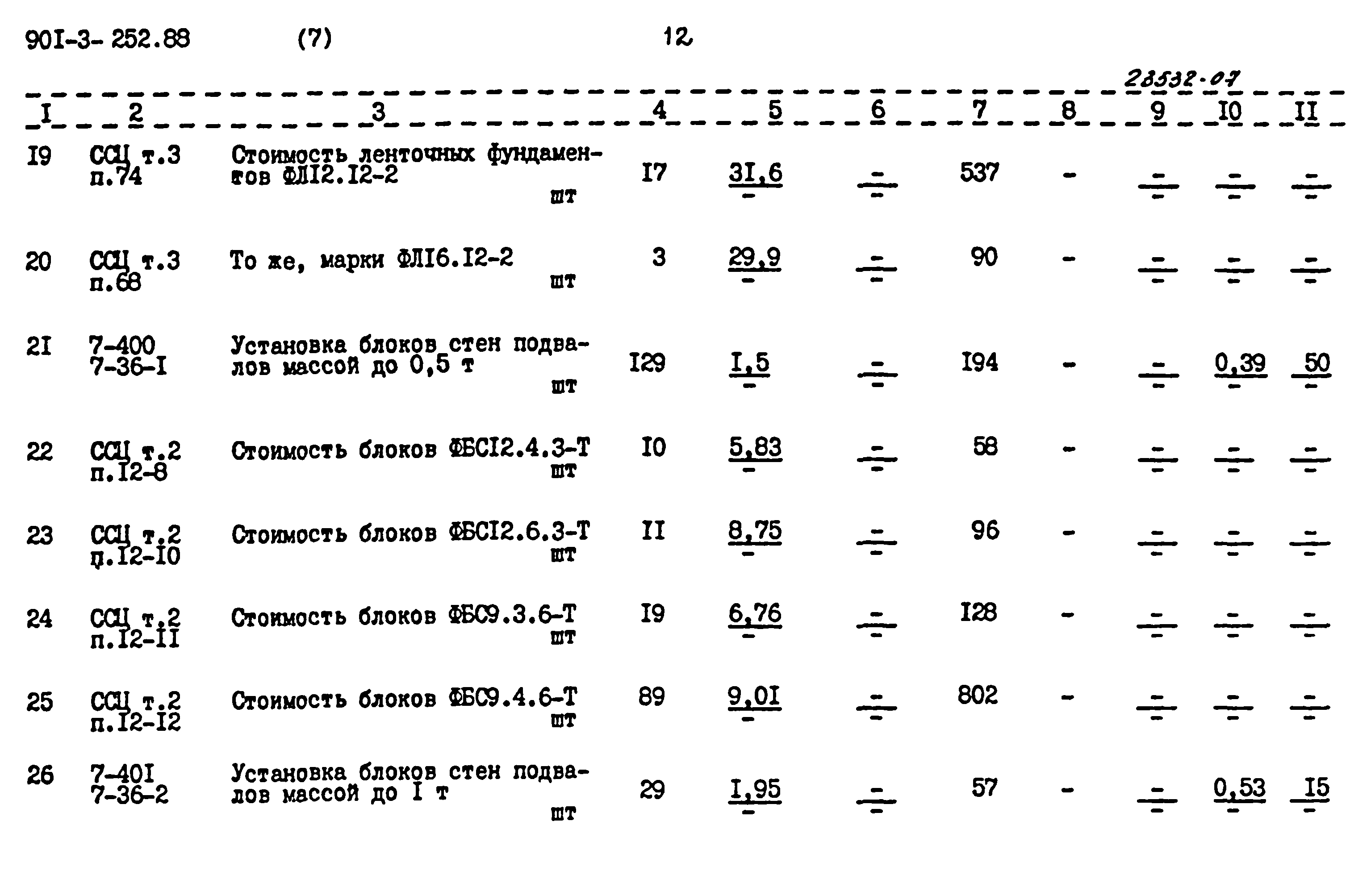 Типовой проект 901-3-252.88