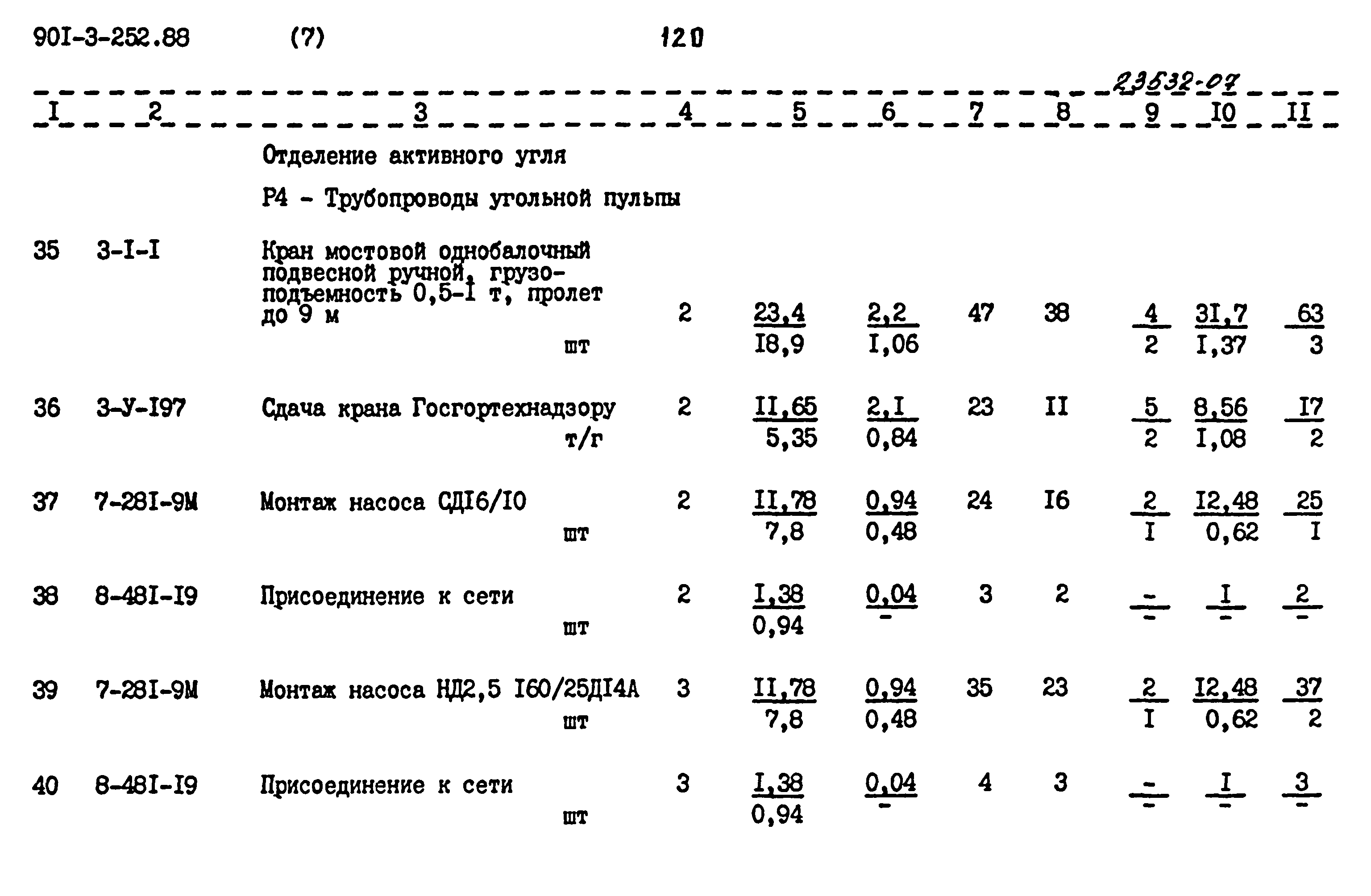 Типовой проект 901-3-252.88