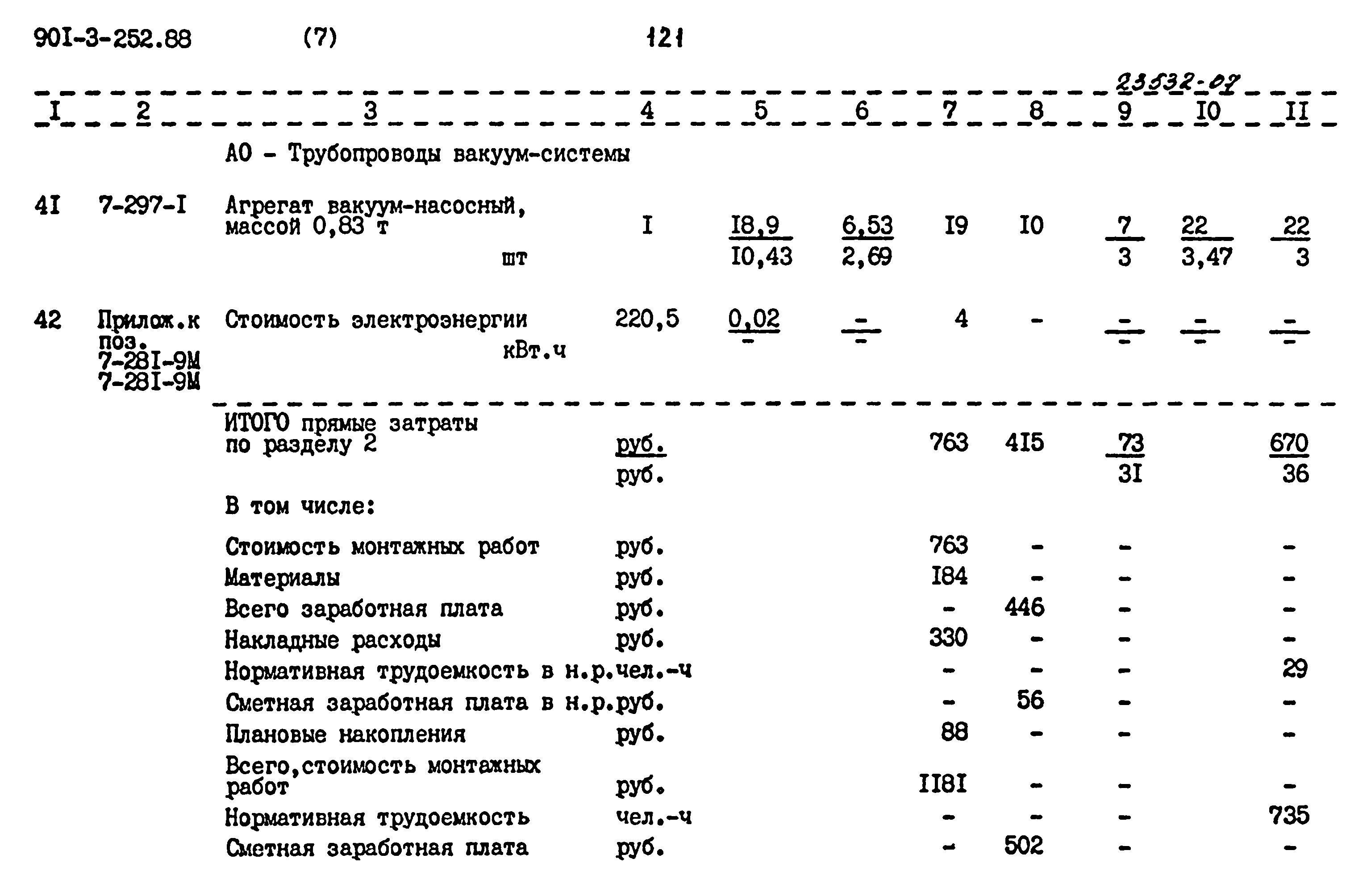 Типовой проект 901-3-252.88