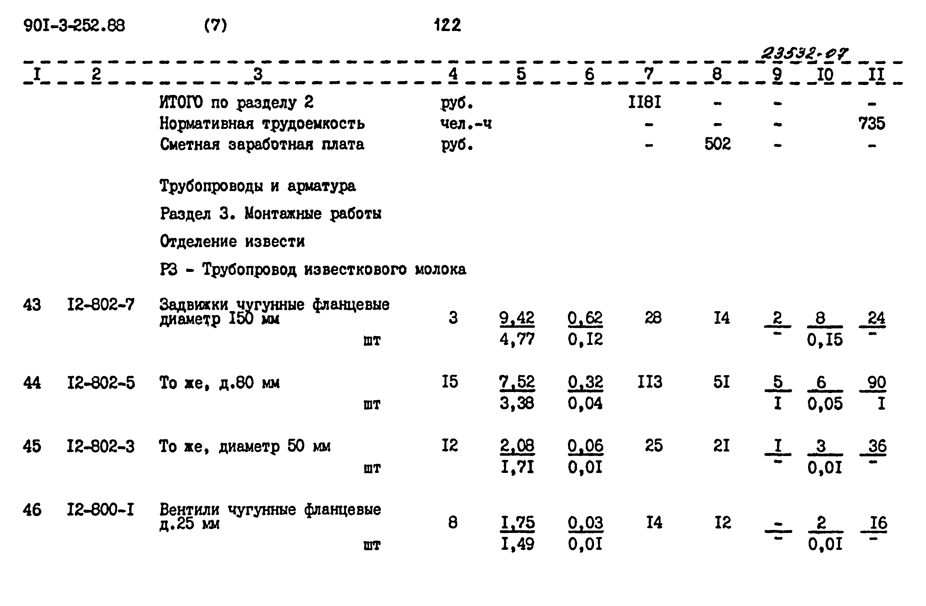 Типовой проект 901-3-252.88