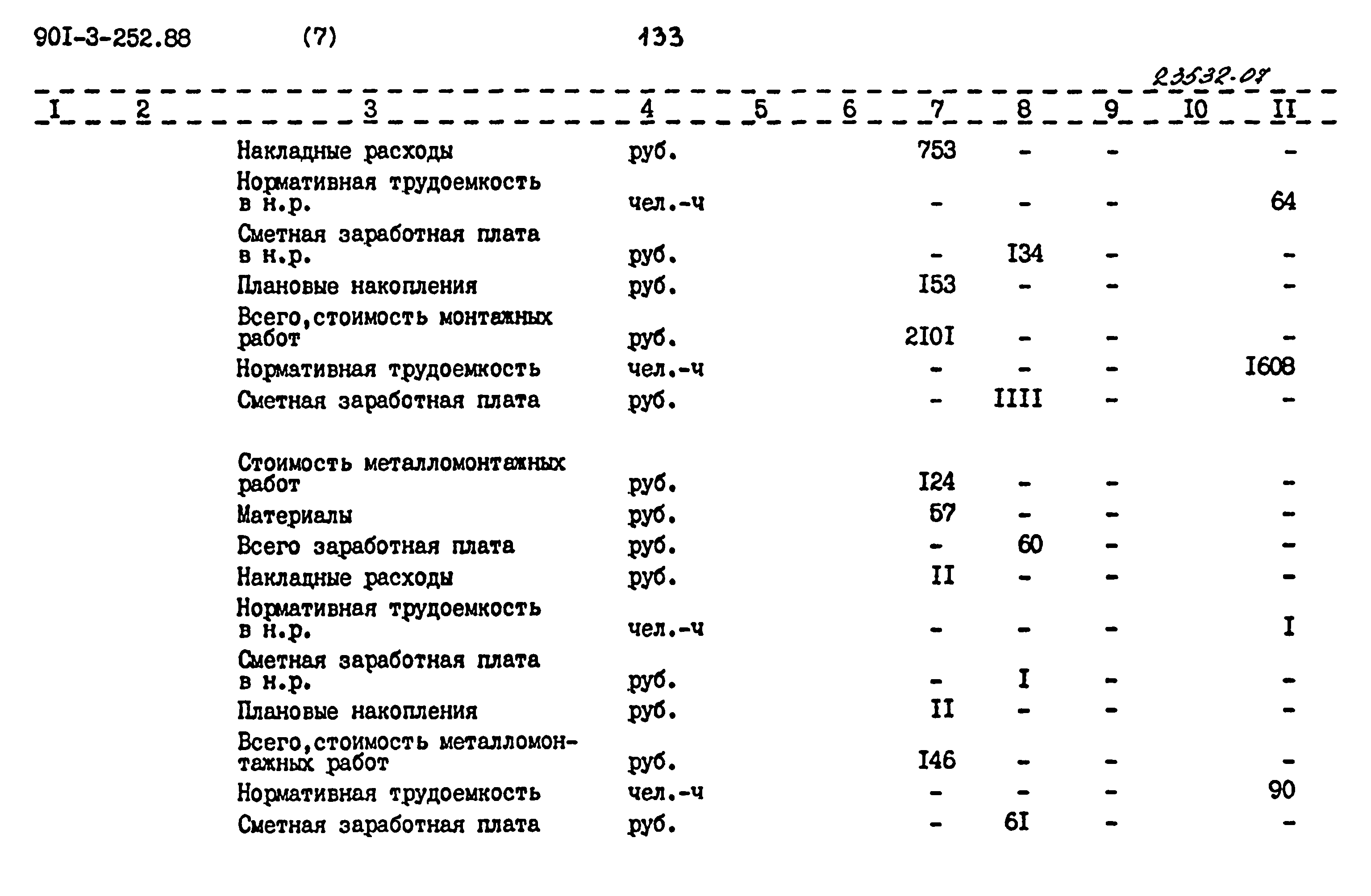 Типовой проект 901-3-252.88