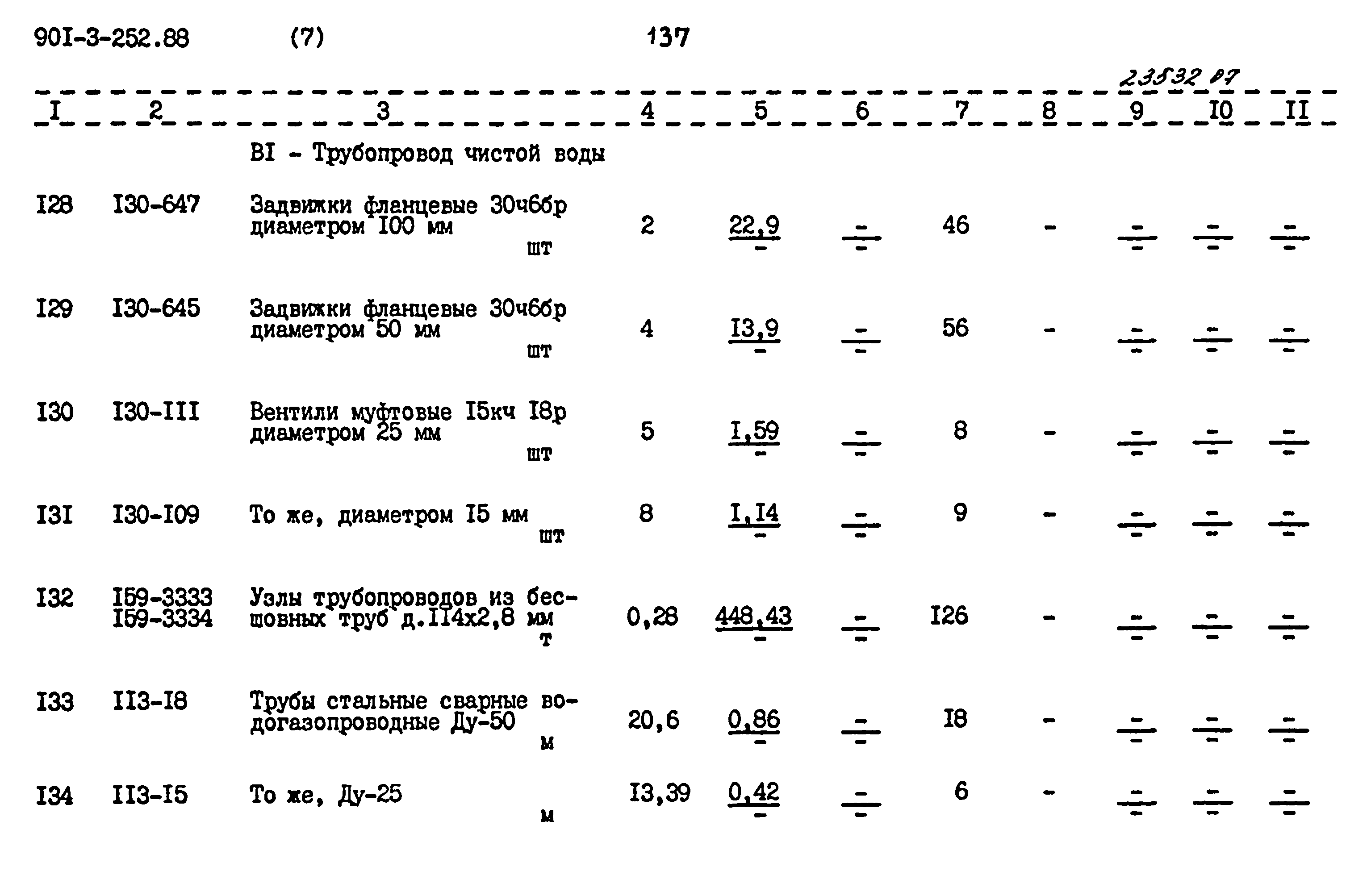 Типовой проект 901-3-252.88