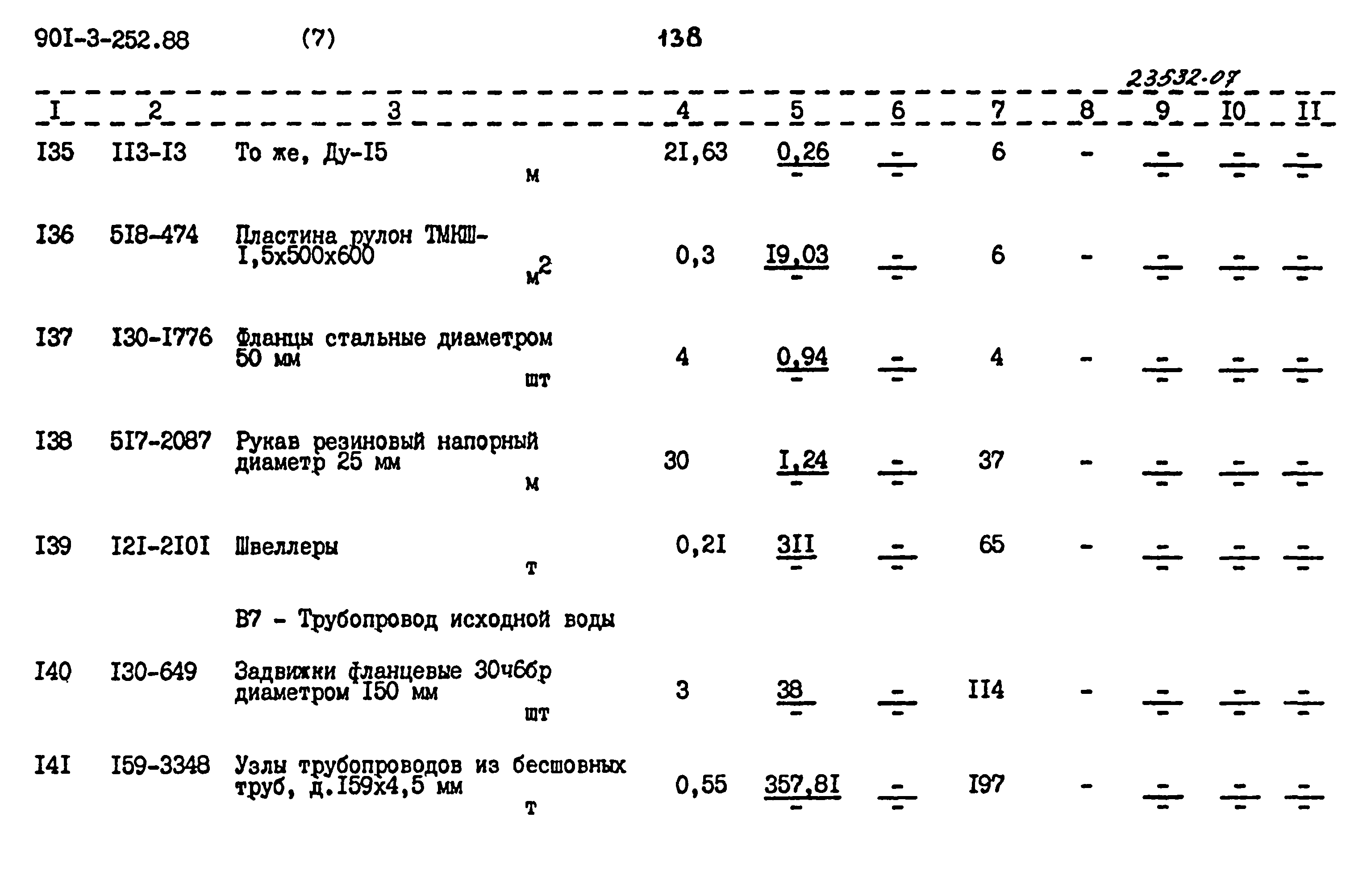 Типовой проект 901-3-252.88