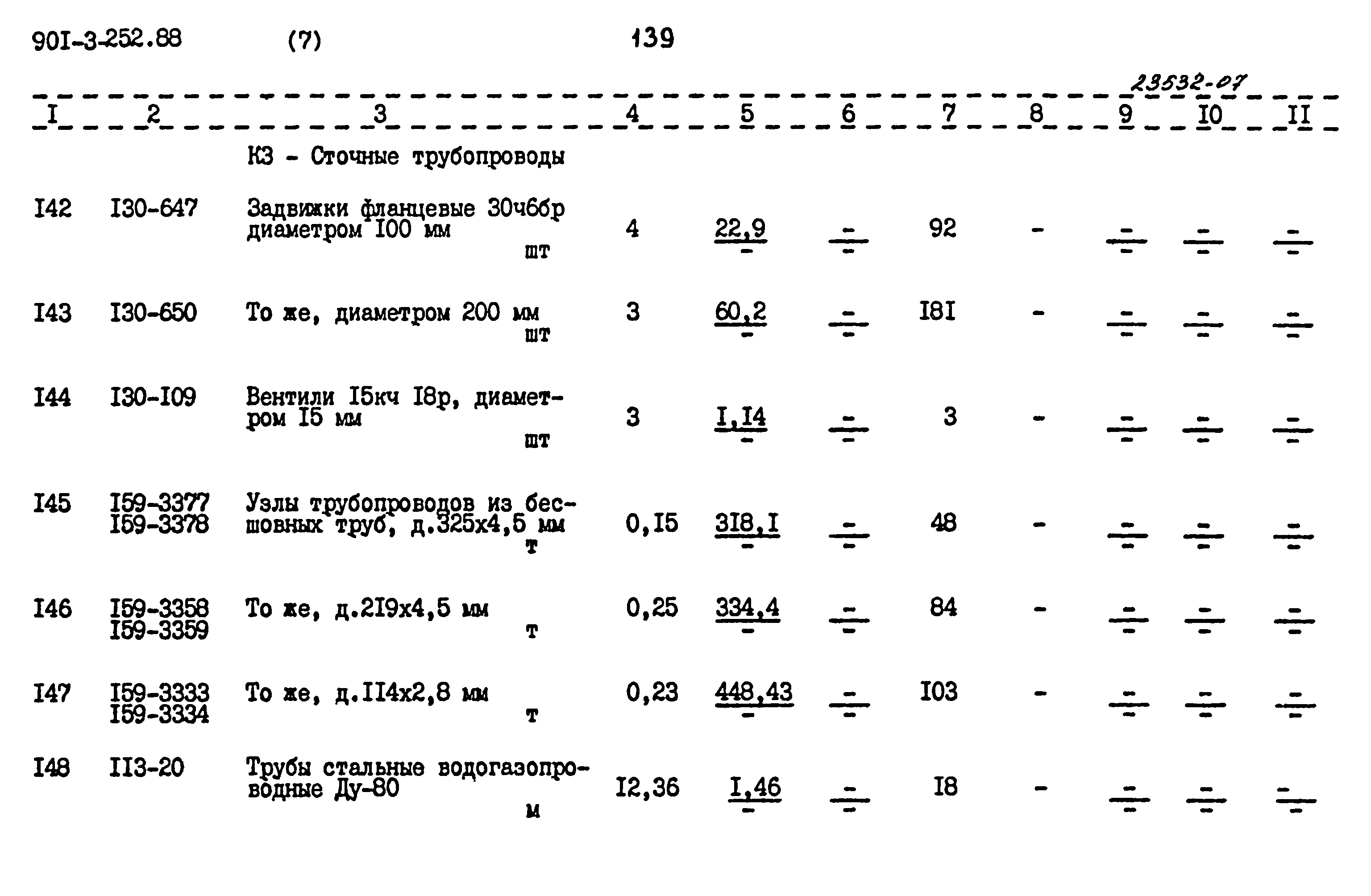 Типовой проект 901-3-252.88