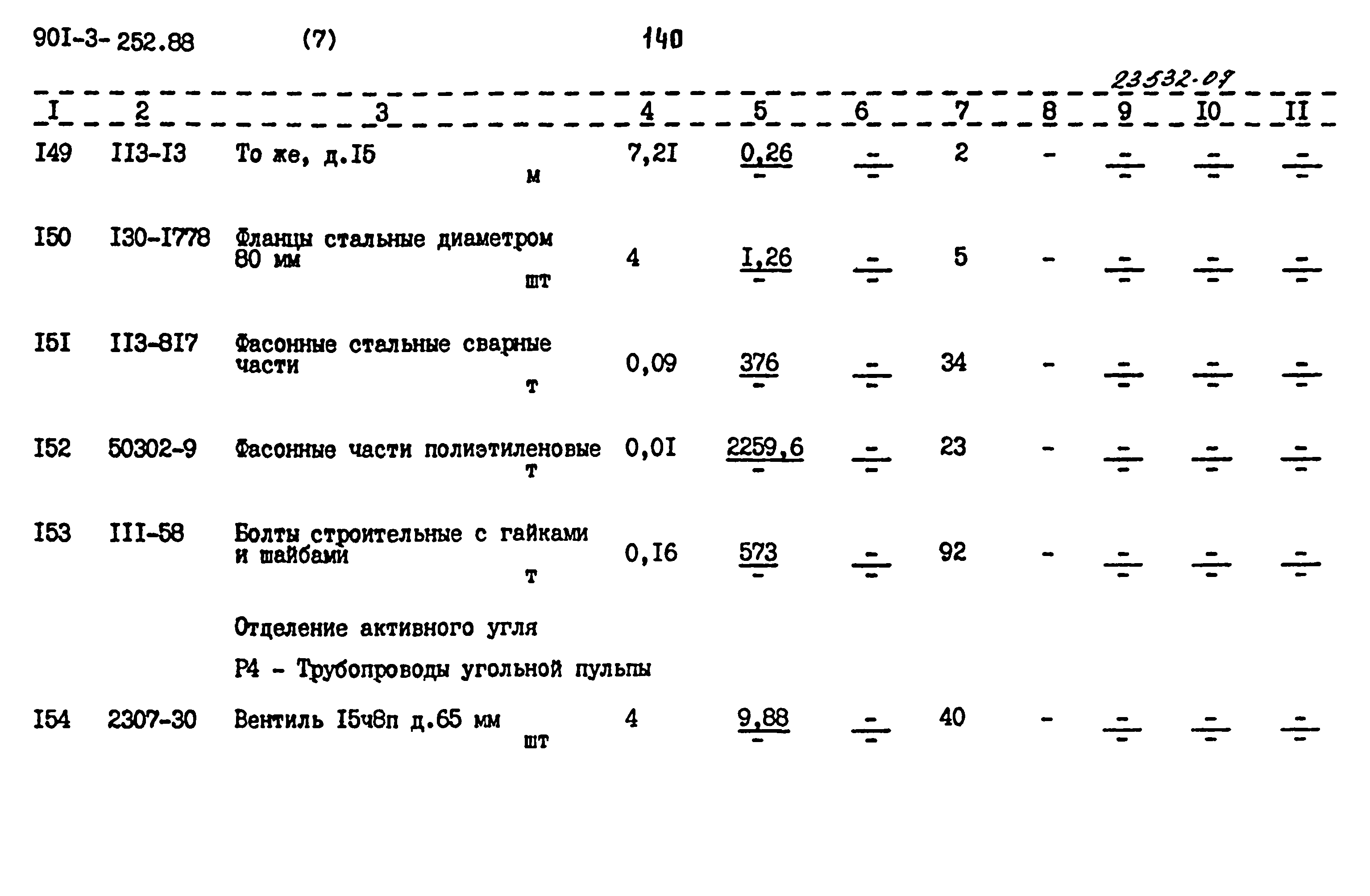 Типовой проект 901-3-252.88