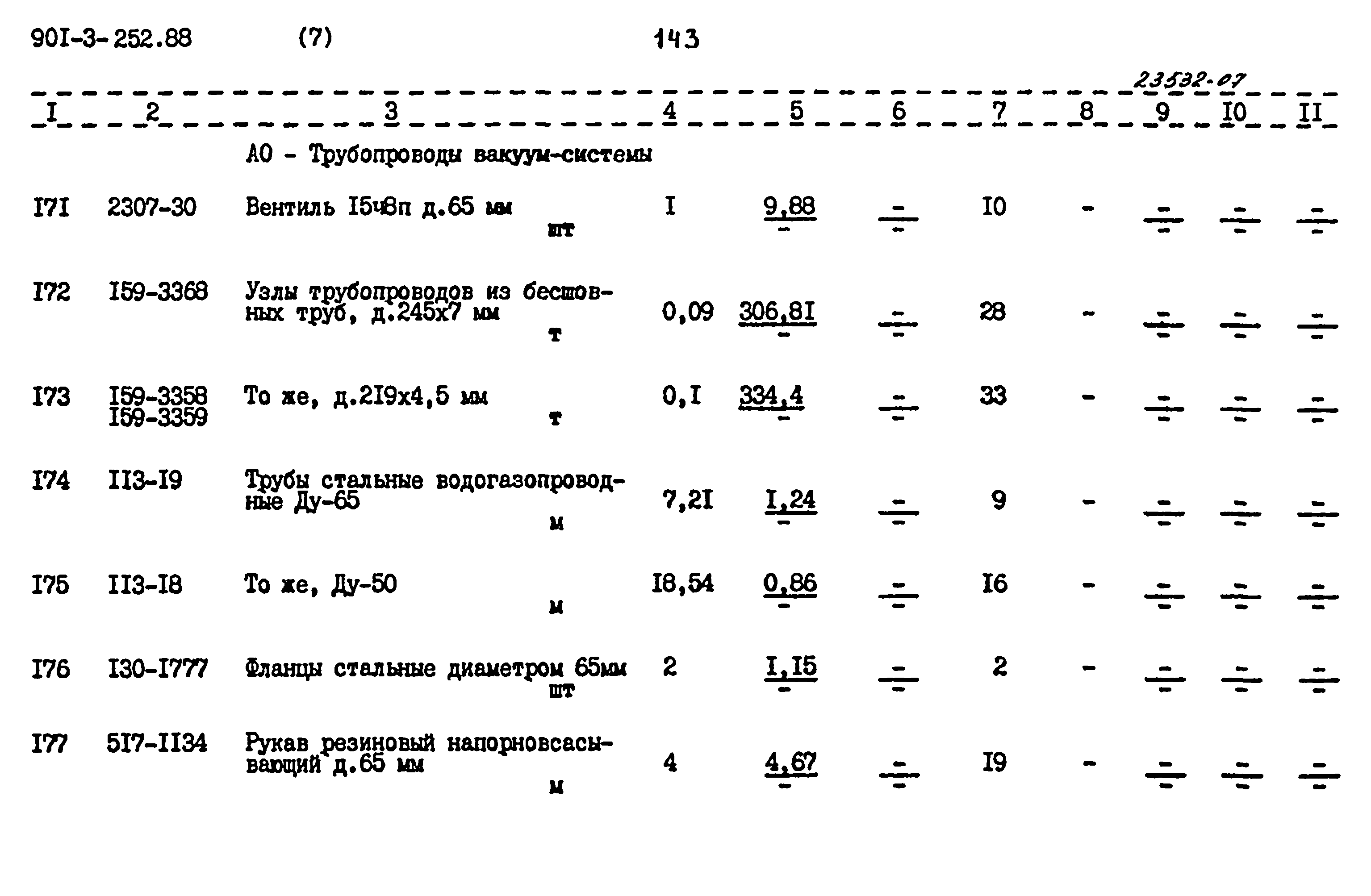 Типовой проект 901-3-252.88