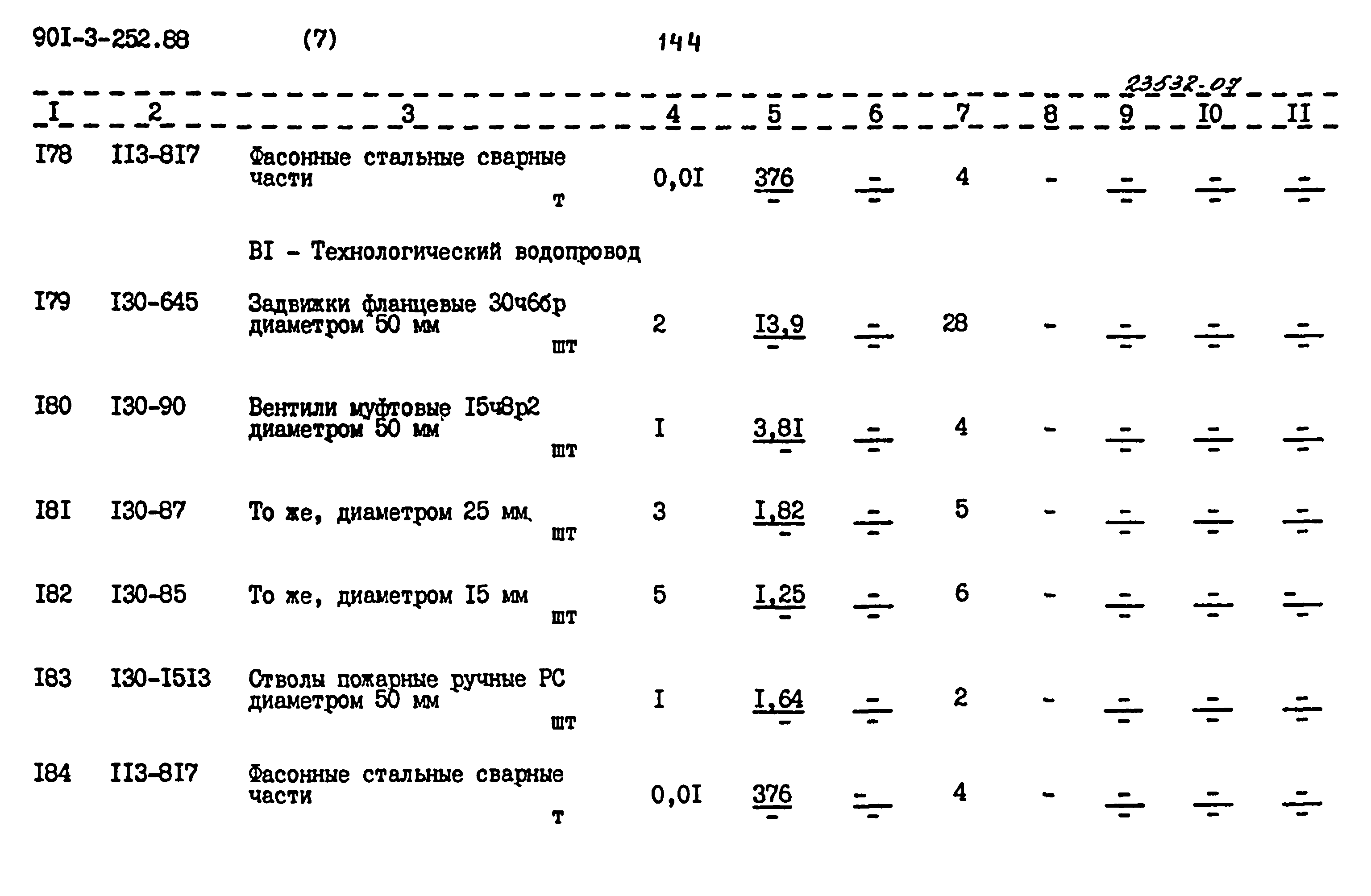 Типовой проект 901-3-252.88