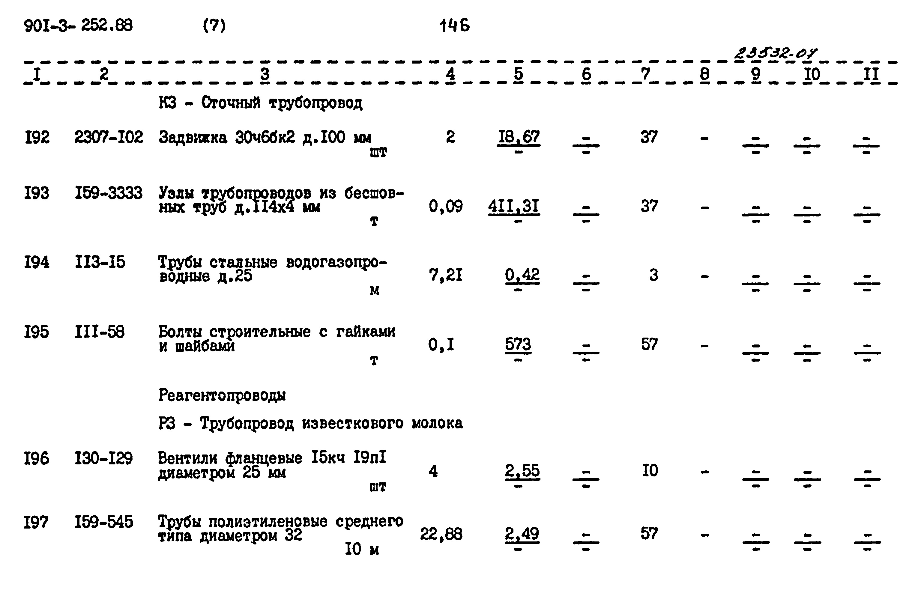 Типовой проект 901-3-252.88